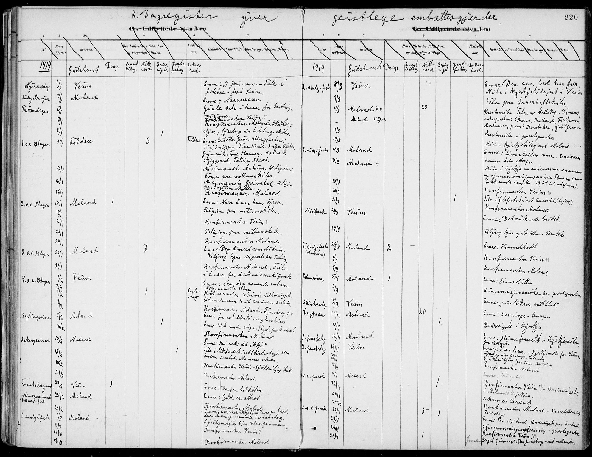 Fyresdal kirkebøker, AV/SAKO-A-263/F/Fa/L0007: Ministerialbok nr. I 7, 1887-1914, s. 220