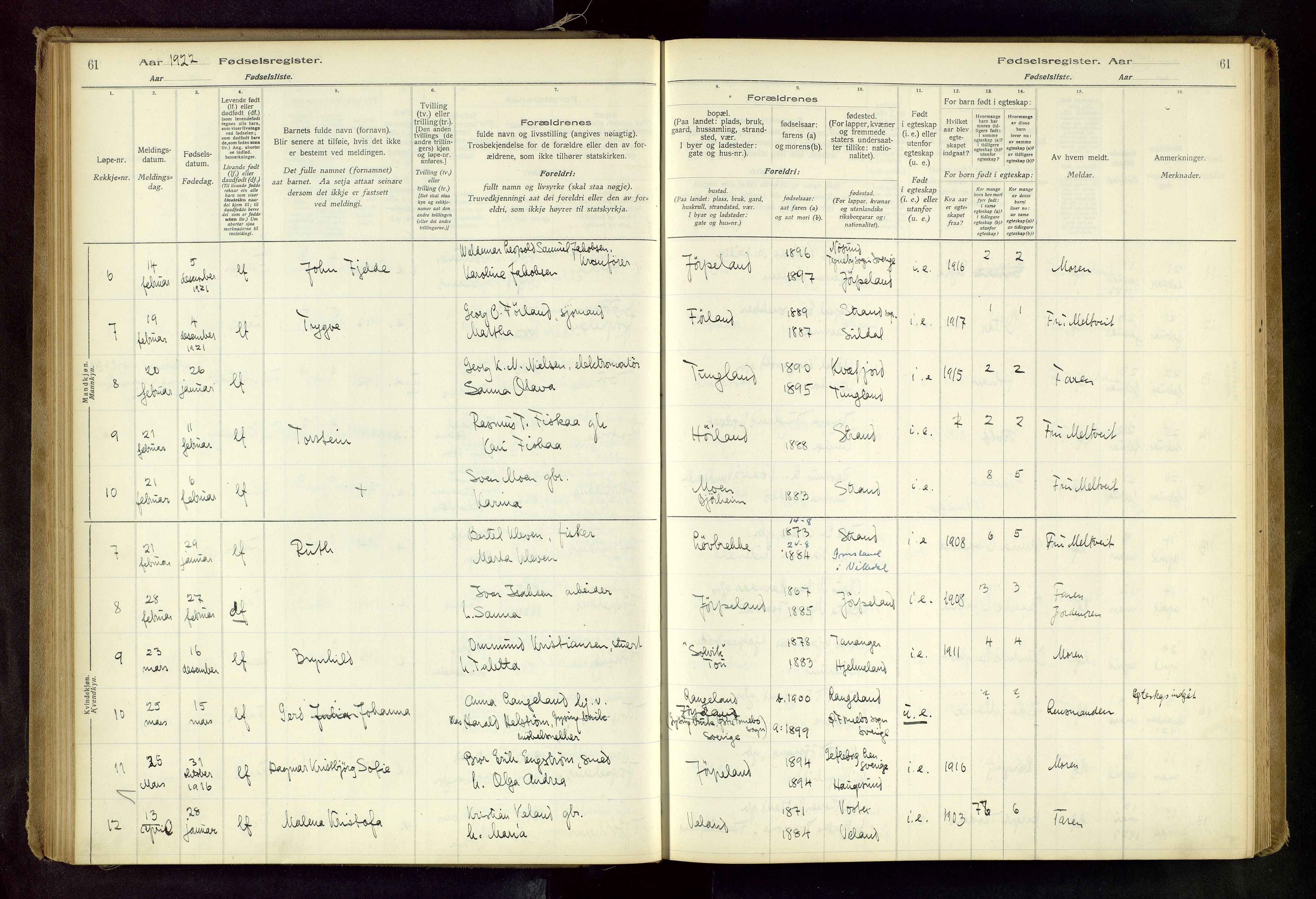 Strand sokneprestkontor, SAST/A-101828/I/Id/L0001: Fødselsregister nr. 1, 1916-1938, s. 61