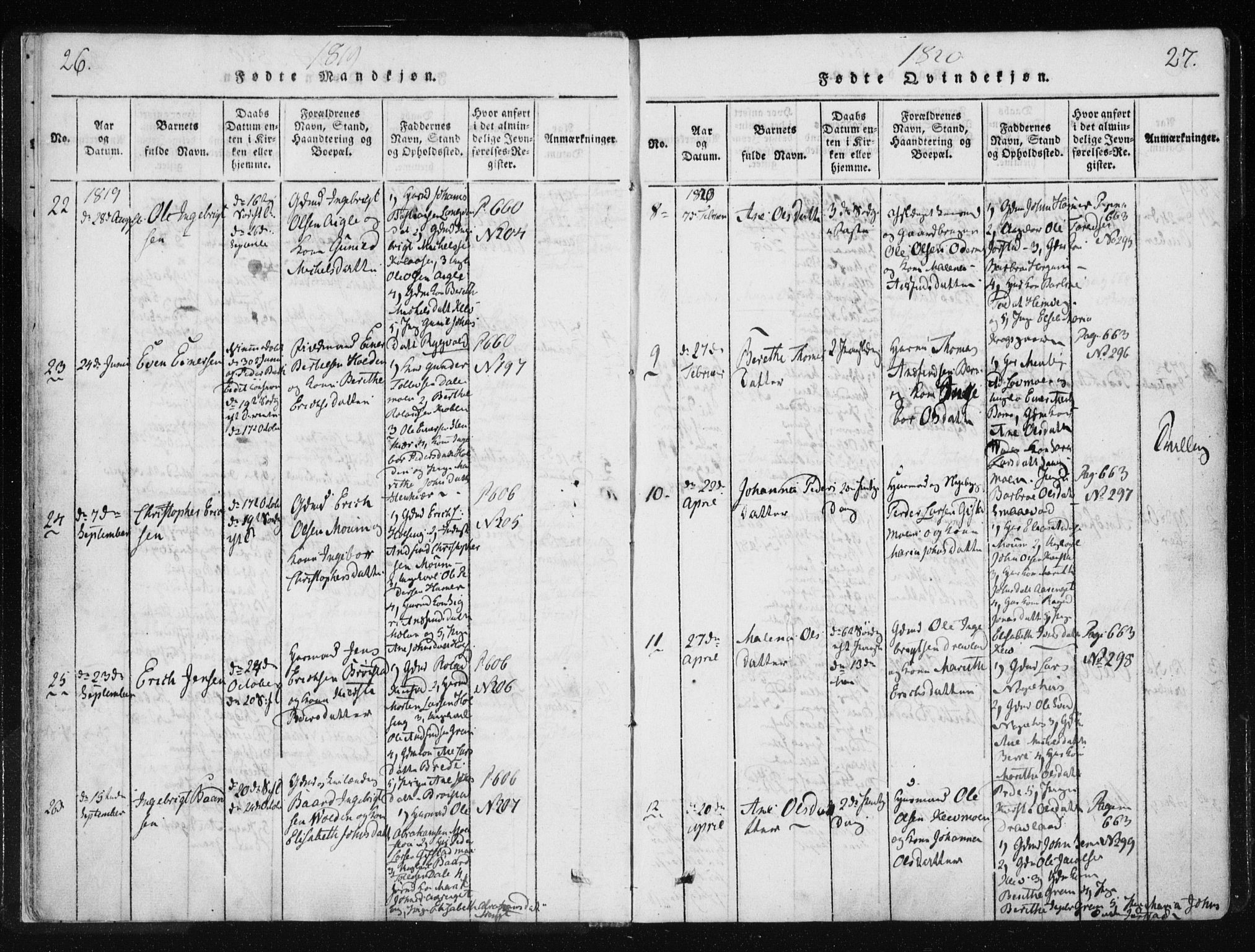 Ministerialprotokoller, klokkerbøker og fødselsregistre - Nord-Trøndelag, SAT/A-1458/749/L0469: Ministerialbok nr. 749A03, 1817-1857, s. 26-27