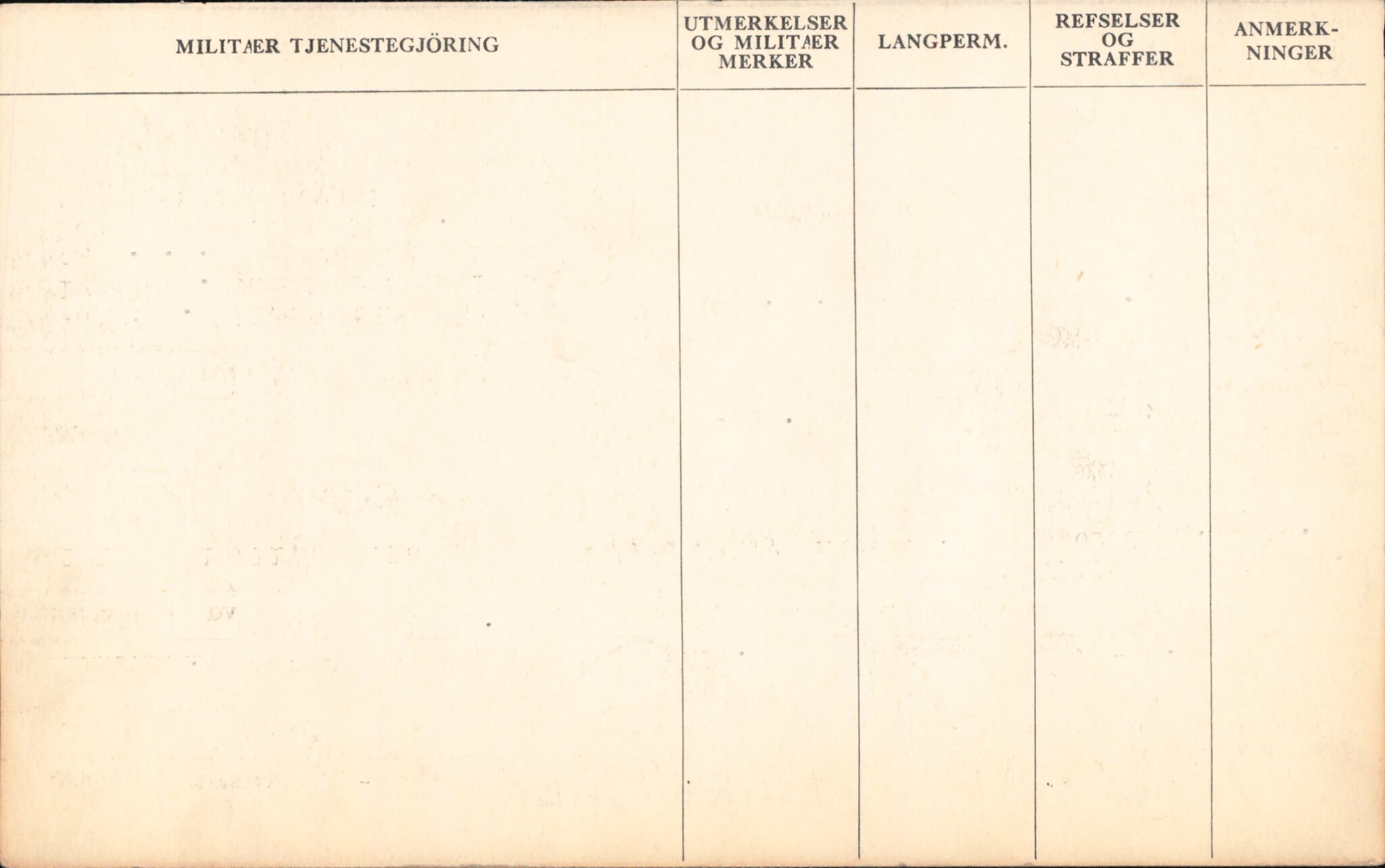 Forsvaret, Forsvarets overkommando/Luftforsvarsstaben, RA/RAFA-4079/P/Pa/L0029: Personellpapirer, 1912, s. 16