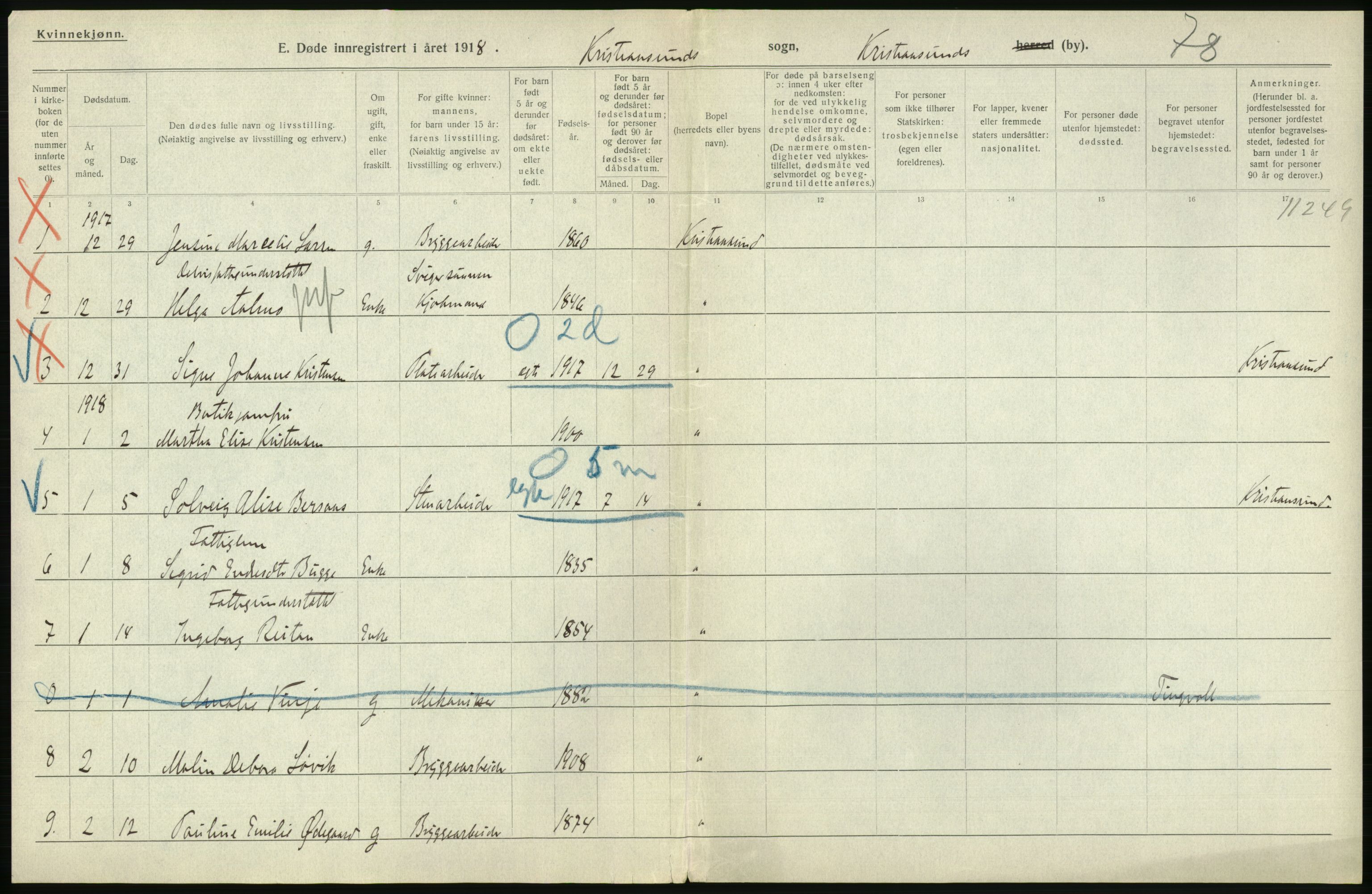 Statistisk sentralbyrå, Sosiodemografiske emner, Befolkning, AV/RA-S-2228/D/Df/Dfb/Dfbh/L0045: Møre fylke: Døde. Bygder og byer., 1918, s. 574