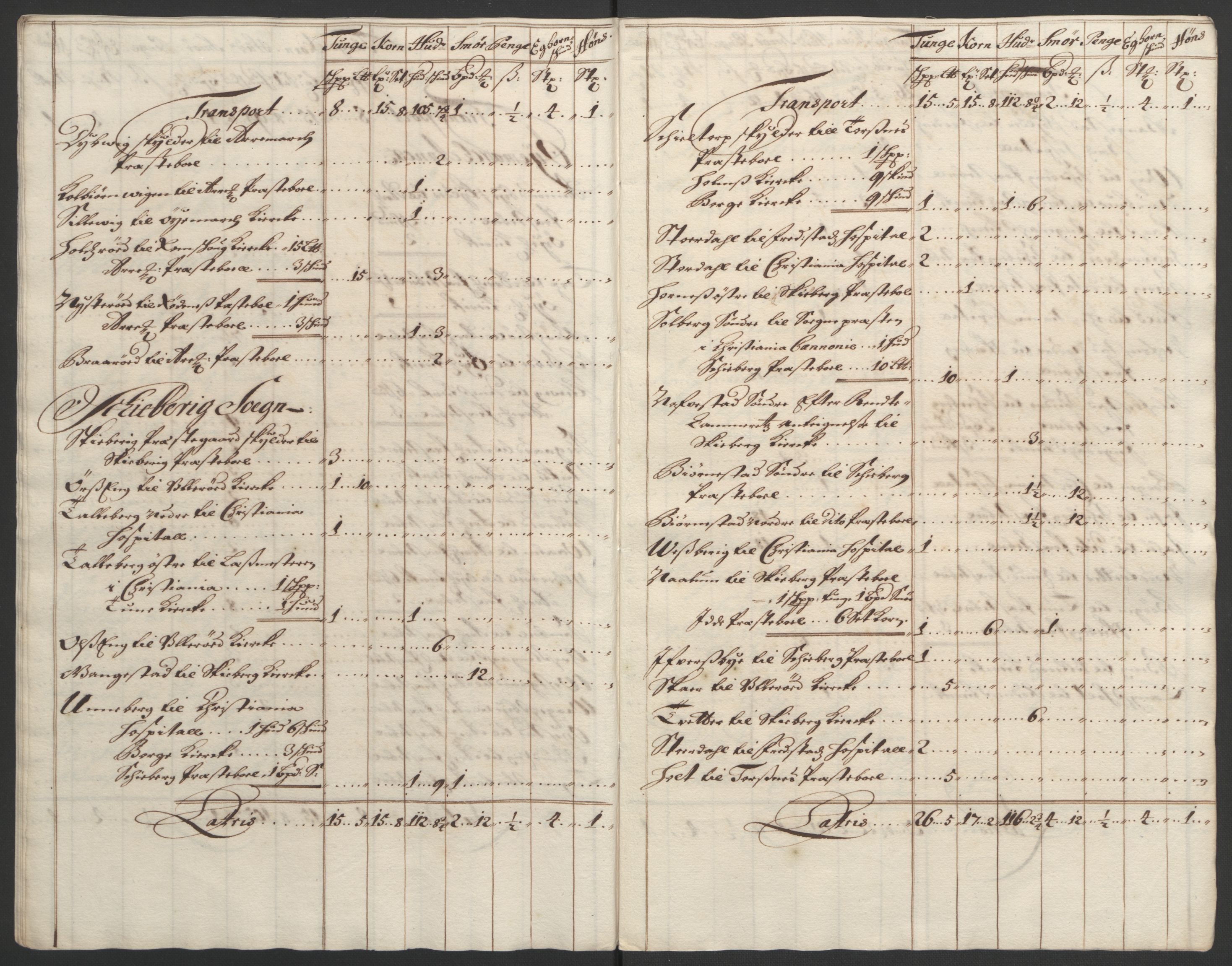 Rentekammeret inntil 1814, Reviderte regnskaper, Fogderegnskap, AV/RA-EA-4092/R01/L0011: Fogderegnskap Idd og Marker, 1692-1693, s. 327