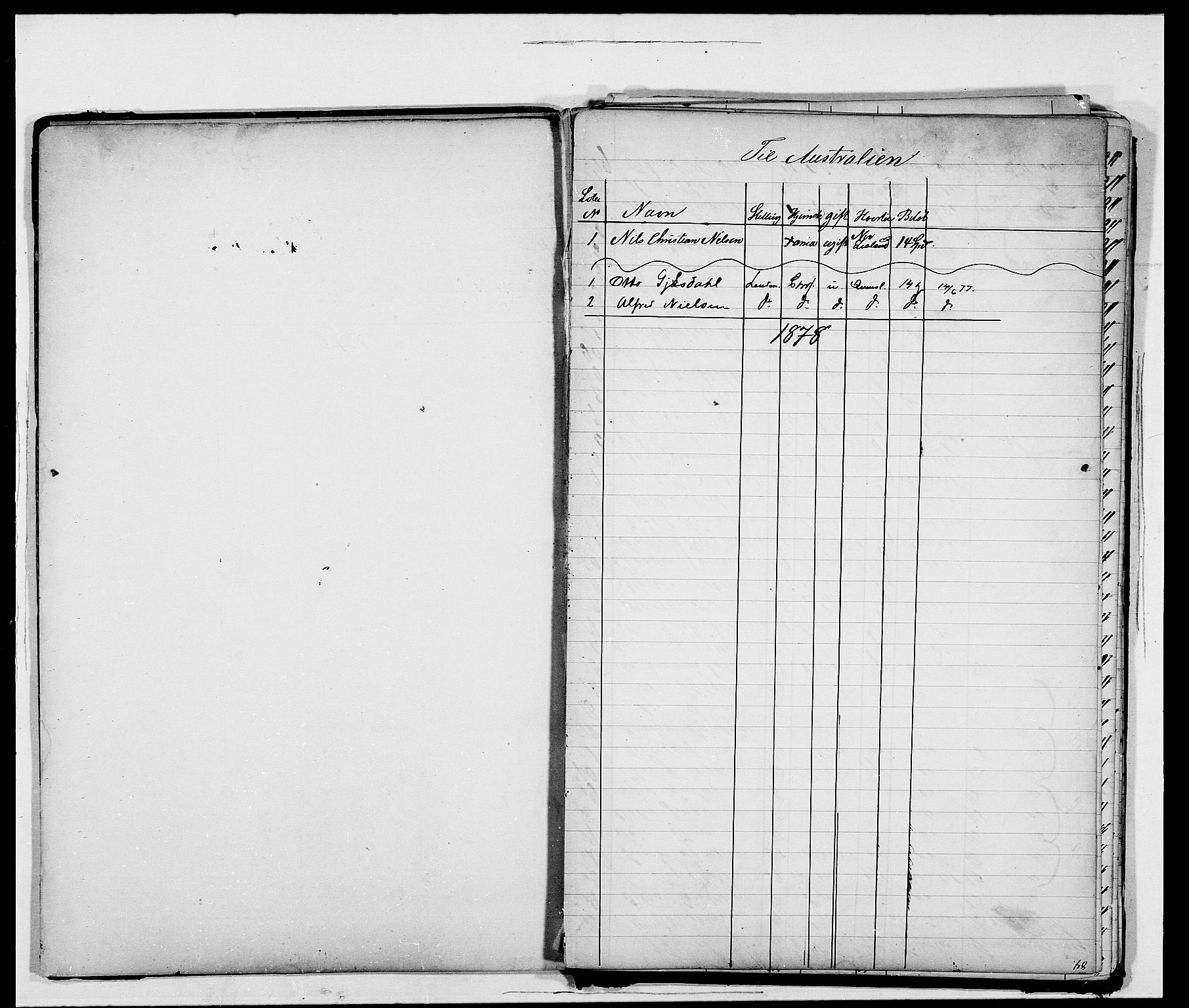 Kristiansand politikammer, AV/SAK-1243-0004/K/Kb/L0236/0001: Emigrantprotokoller / Emigrantprotokoll, 1873-1882, s. 44