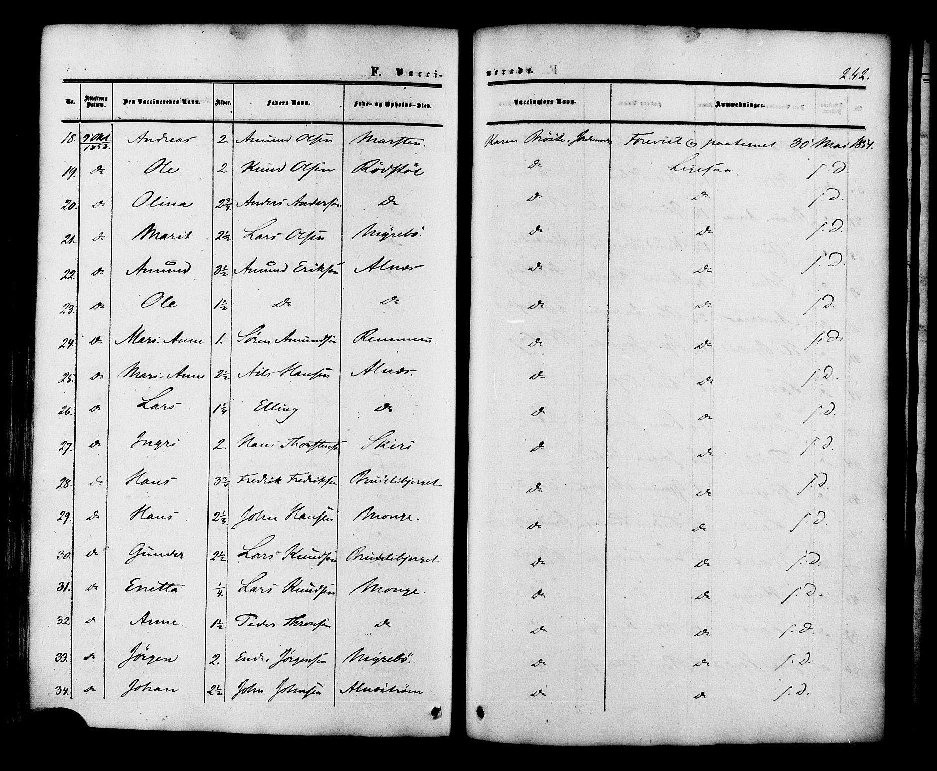 Ministerialprotokoller, klokkerbøker og fødselsregistre - Møre og Romsdal, SAT/A-1454/546/L0594: Ministerialbok nr. 546A02, 1854-1882, s. 242