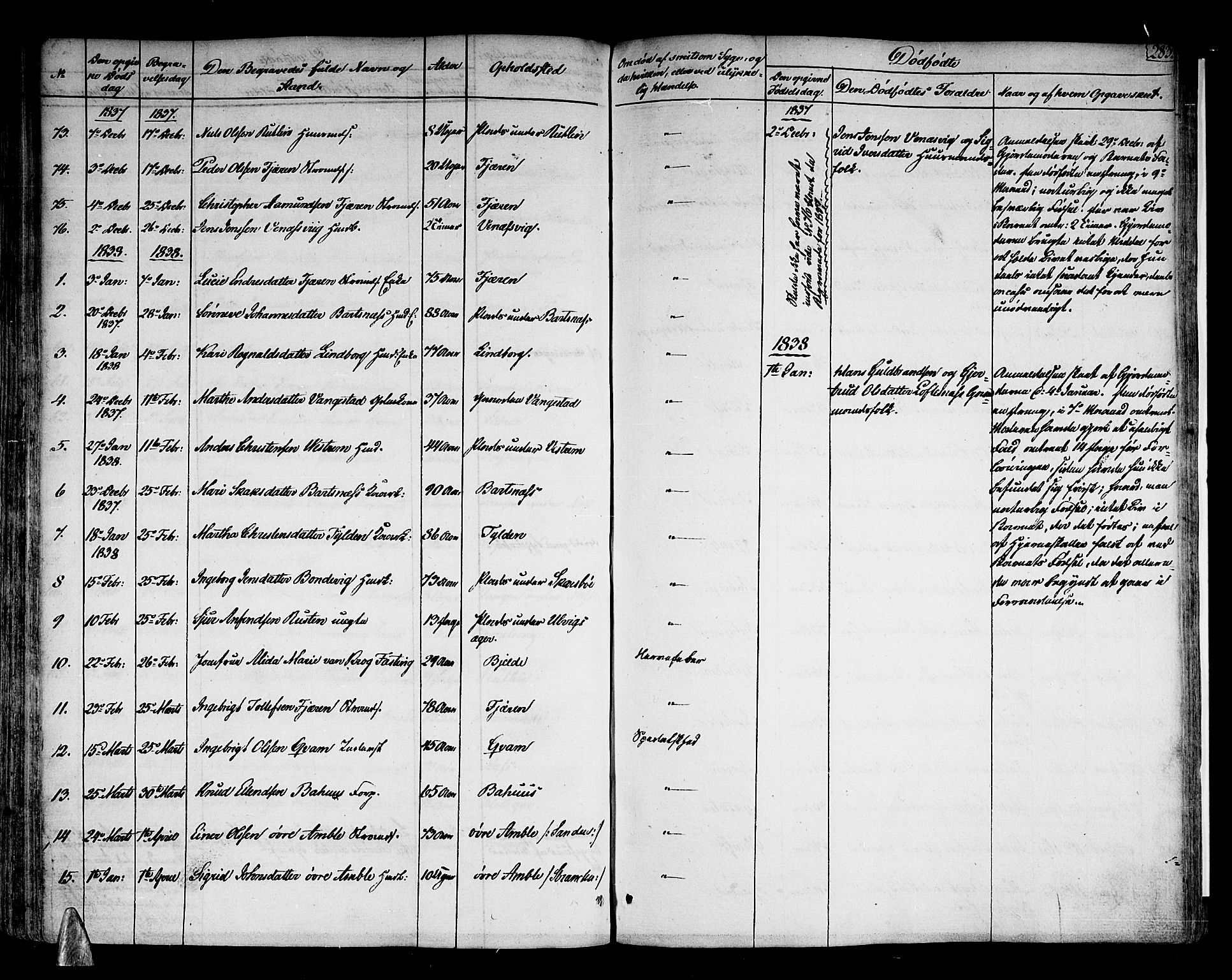 Sogndal sokneprestembete, AV/SAB-A-81301/H/Haa/Haaa/L0010: Ministerialbok nr. A 10, 1821-1838, s. 283