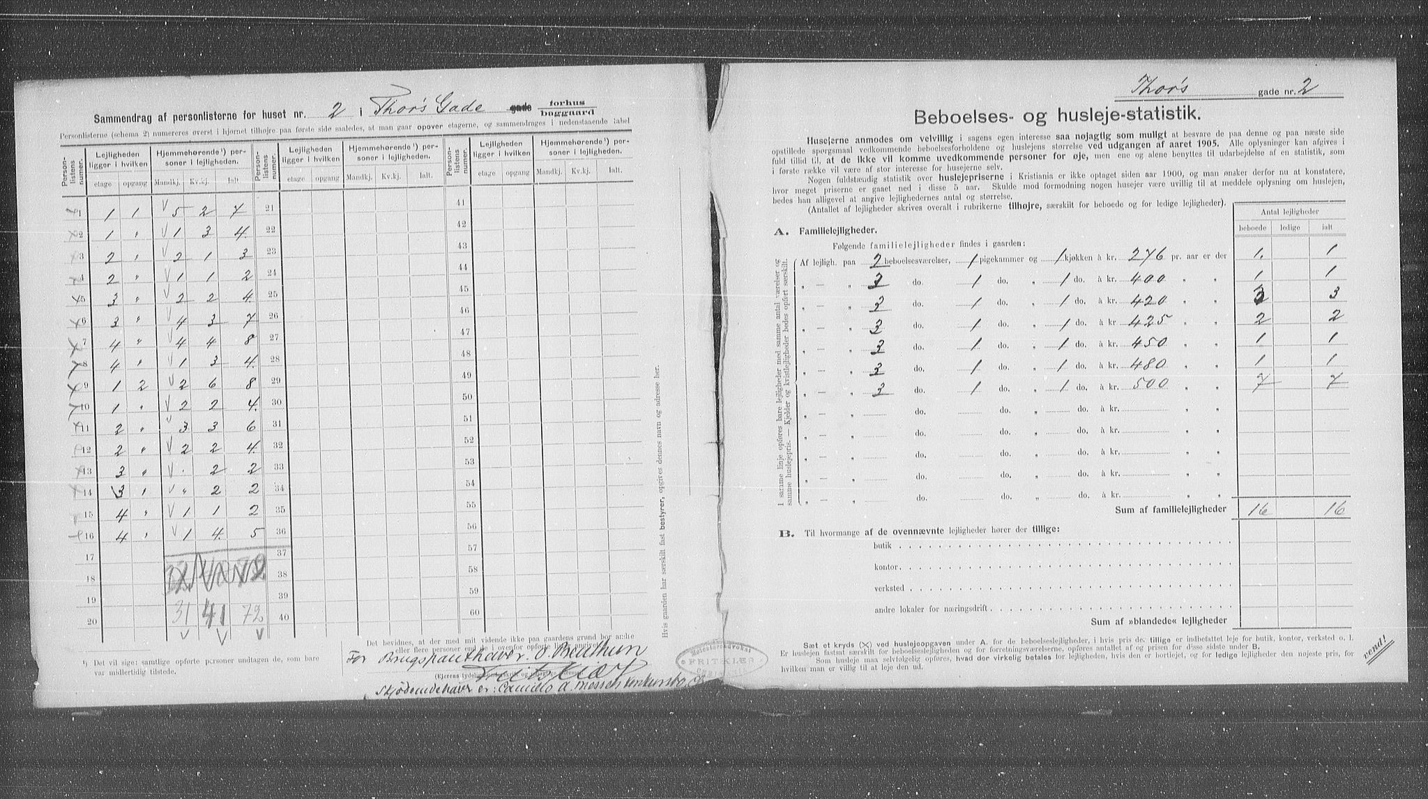 OBA, Kommunal folketelling 31.12.1905 for Kristiania kjøpstad, 1905, s. 59614