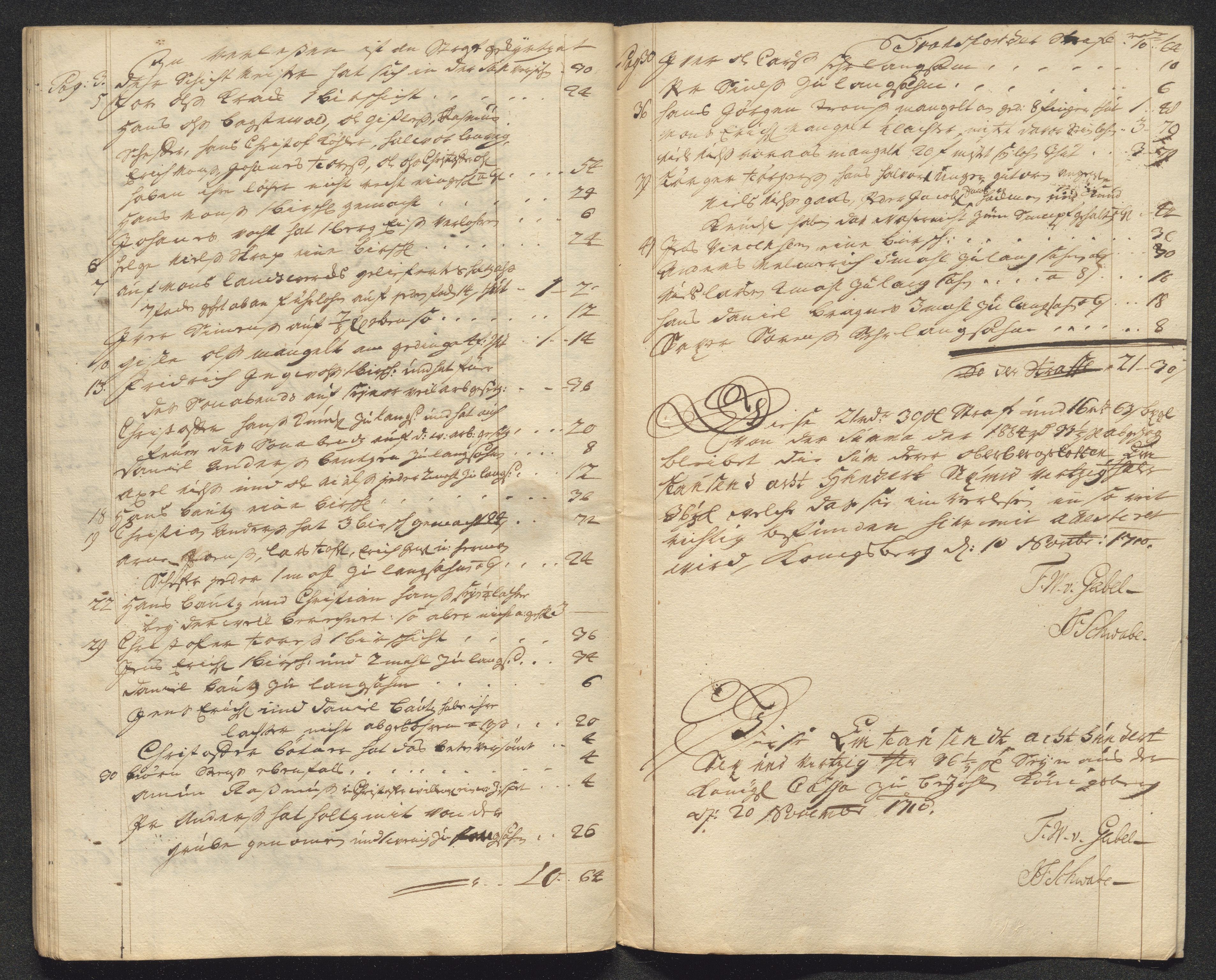 Kongsberg Sølvverk 1623-1816, AV/SAKO-EA-3135/001/D/Dc/Dcd/L0098: Utgiftsregnskap for gruver m.m. , 1710, s. 431