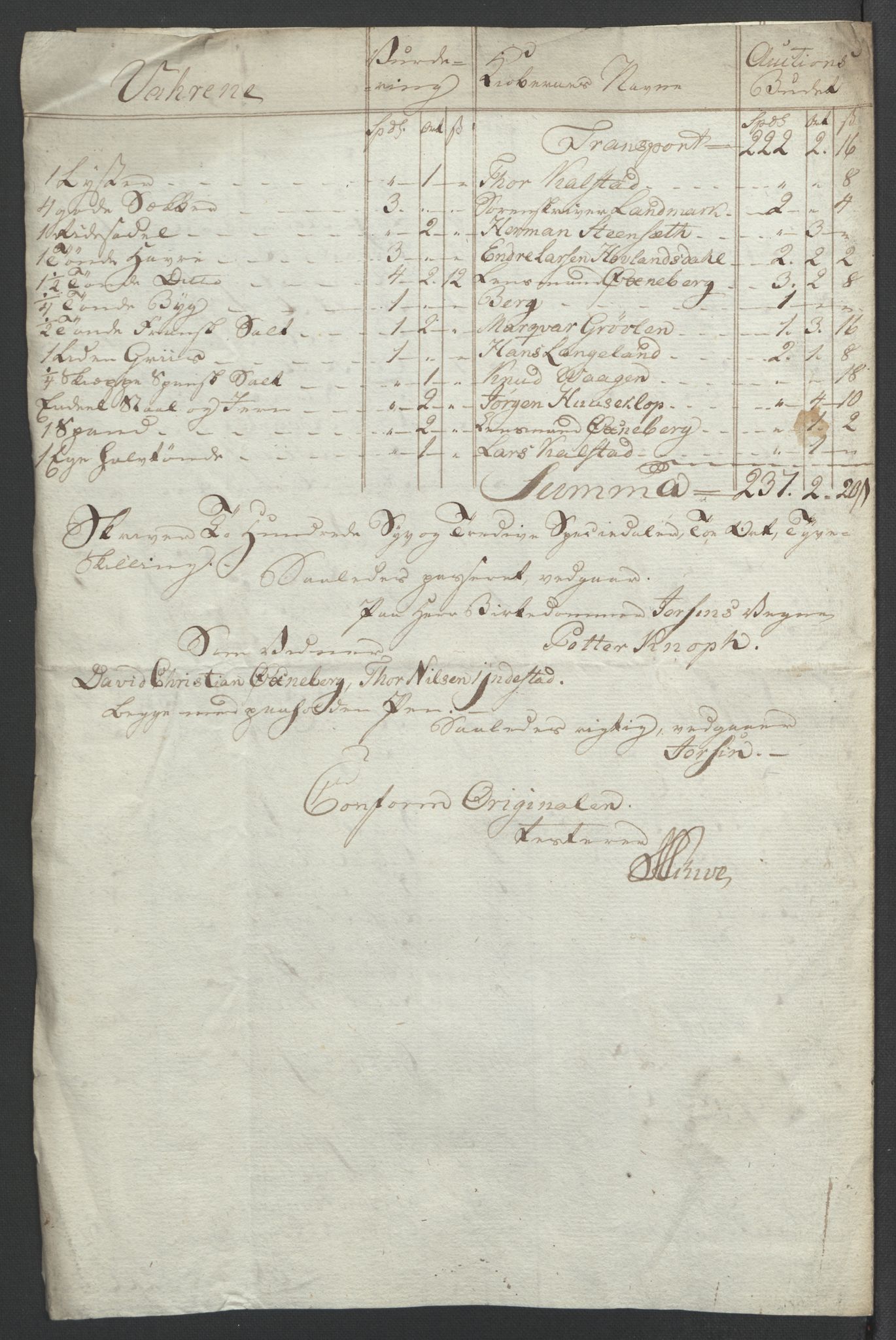 Forsvaret, Generalauditøren, RA/RAFA-1772/F/Fj/Fja/L0034: --, 1753-1817, s. 605