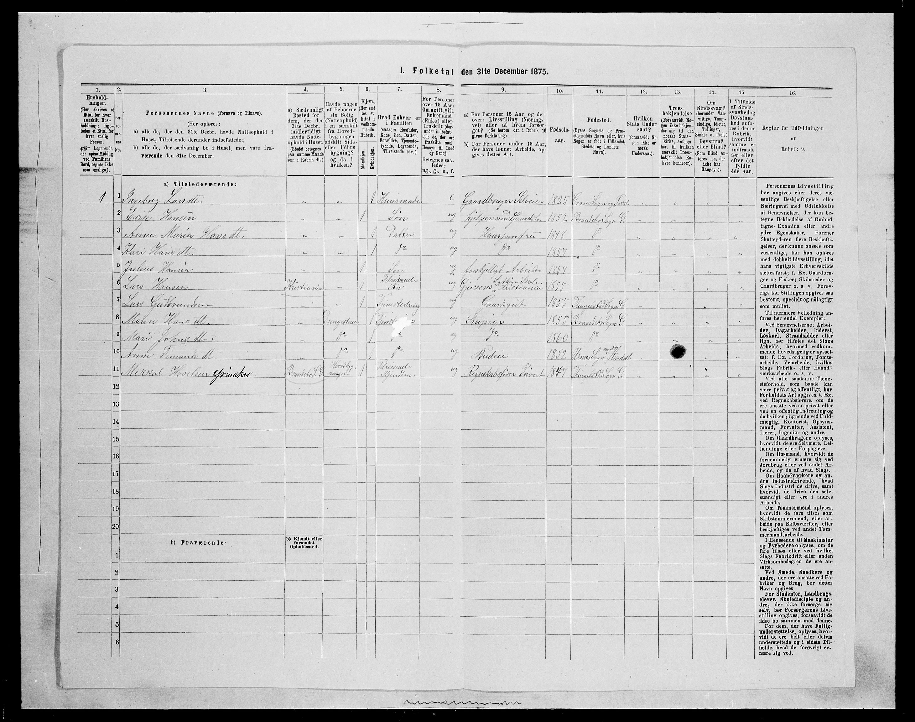 SAH, Folketelling 1875 for 0534P Gran prestegjeld, 1875, s. 979