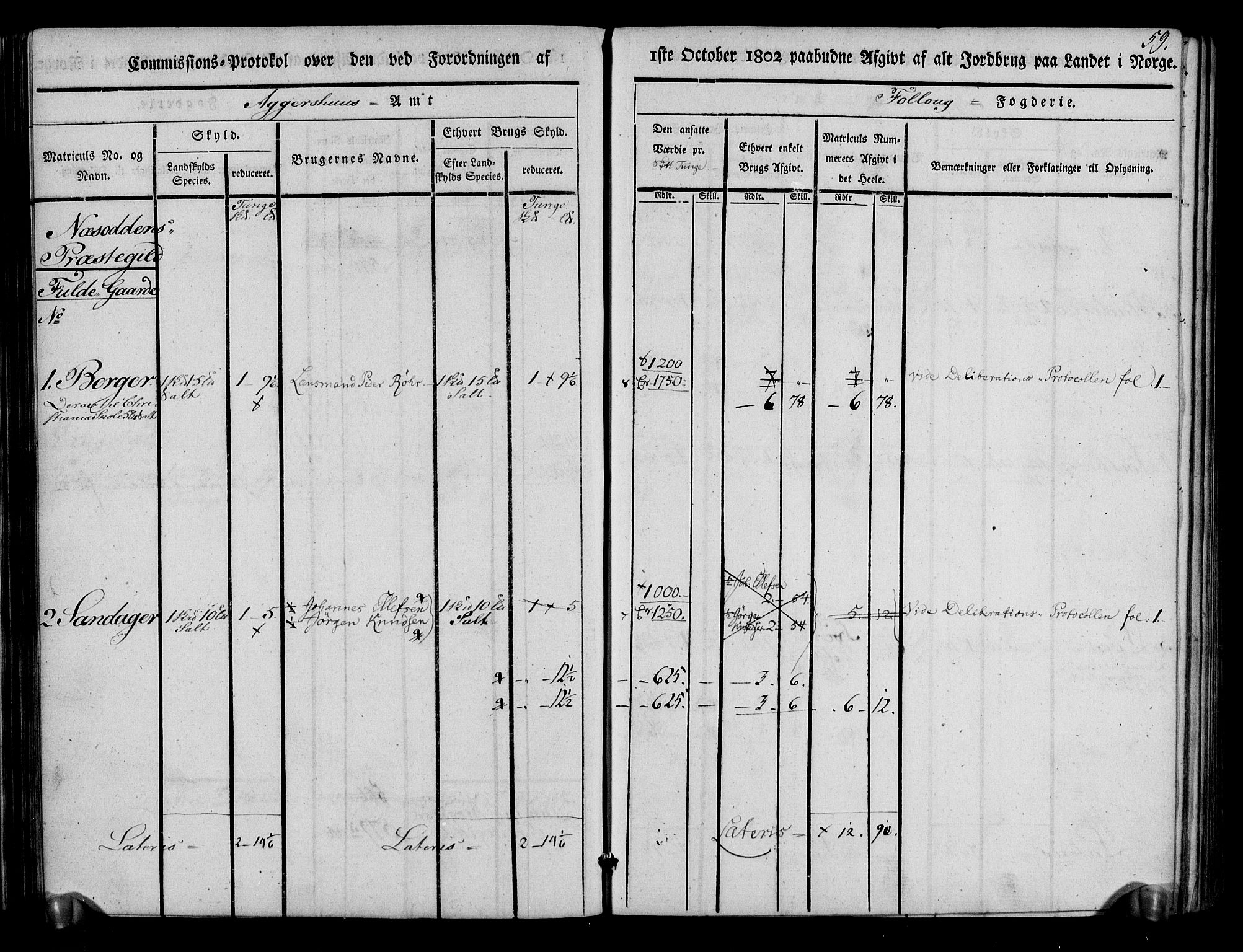 Rentekammeret inntil 1814, Realistisk ordnet avdeling, AV/RA-EA-4070/N/Ne/Nea/L0014: Follo fogderi. Kommisjonsprotokoll, 1803, s. 61