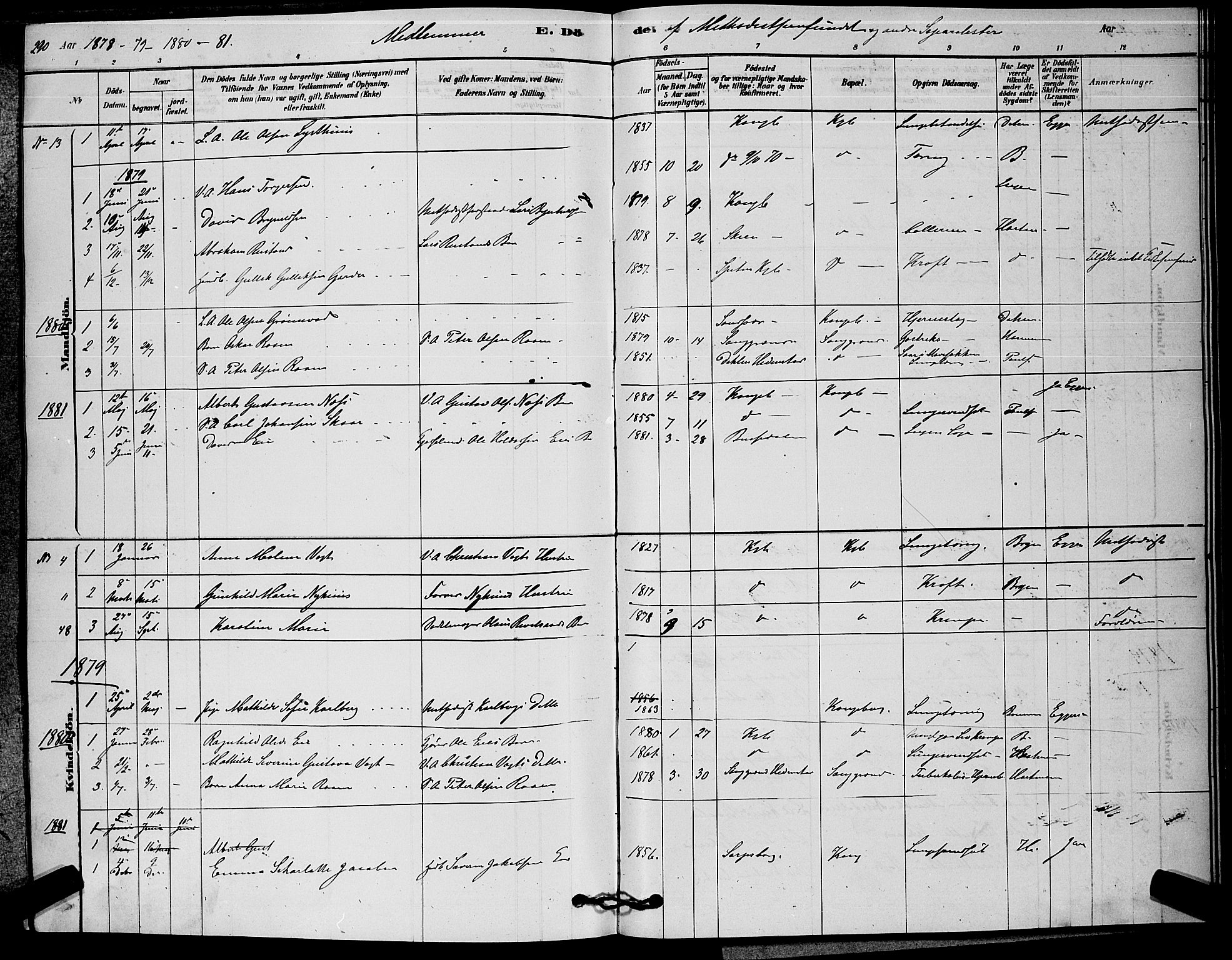 Kongsberg kirkebøker, AV/SAKO-A-22/G/Ga/L0005: Klokkerbok nr. 5, 1878-1889, s. 290