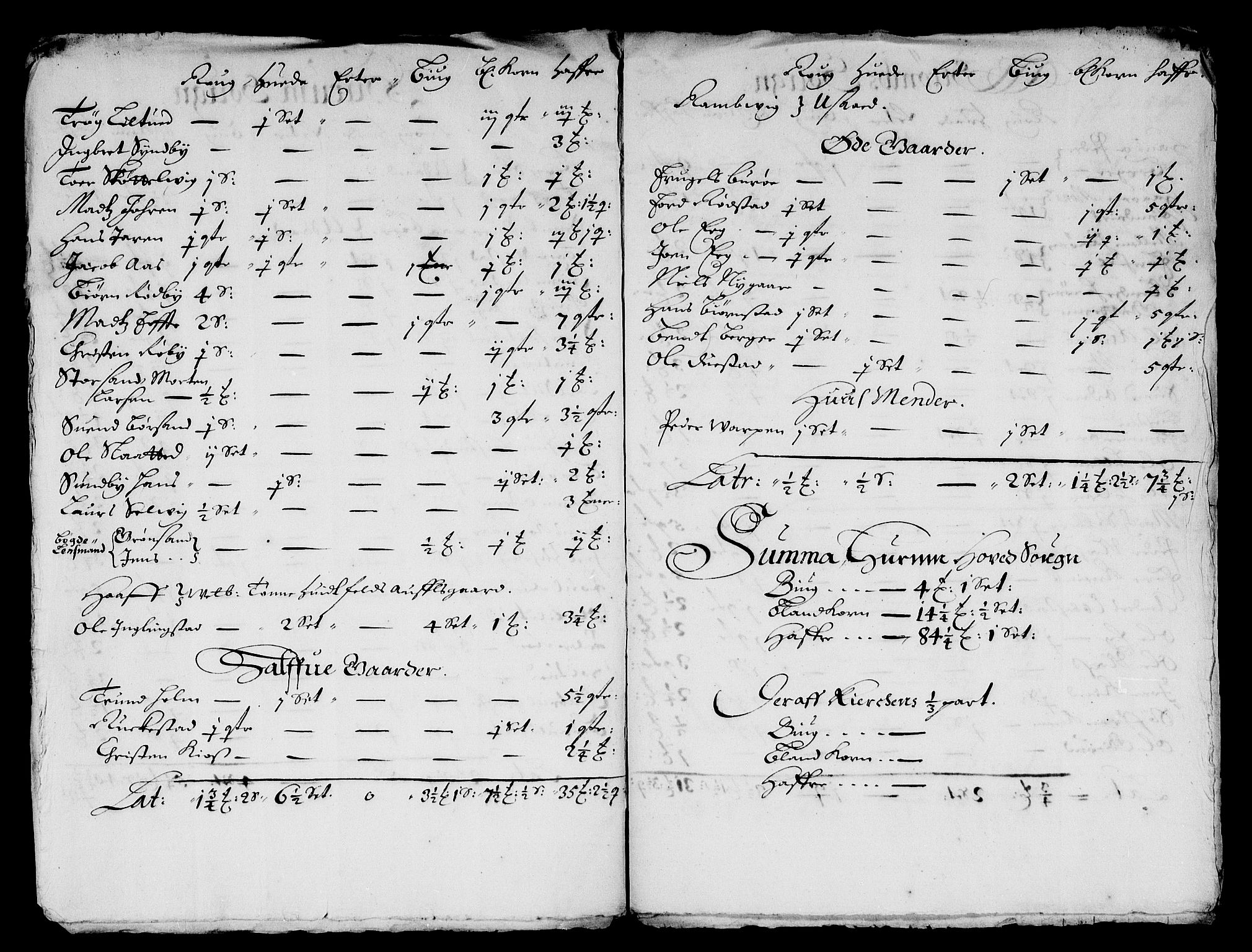 Rentekammeret inntil 1814, Reviderte regnskaper, Stiftamtstueregnskaper, Landkommissariatet på Akershus og Akershus stiftamt, AV/RA-EA-5869/R/Rb/L0058: Akershus stiftamt, 1669