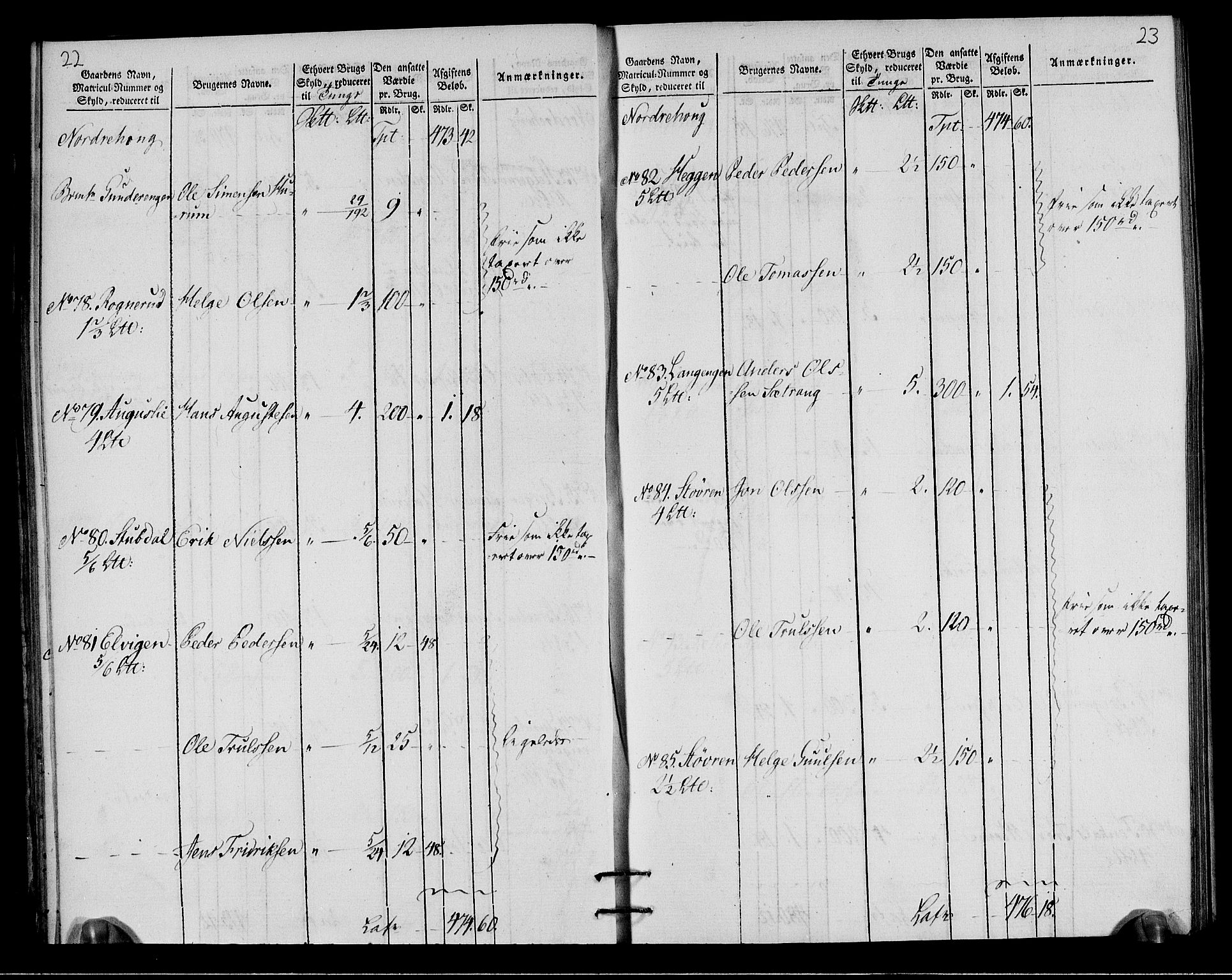 Rentekammeret inntil 1814, Realistisk ordnet avdeling, RA/EA-4070/N/Ne/Nea/L0049: Ringerike og Hallingdal fogderi. Oppebørselsregister for Ringerike, 1803-1804, s. 14