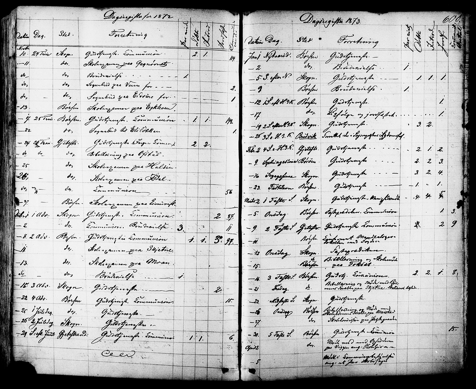 Ministerialprotokoller, klokkerbøker og fødselsregistre - Sør-Trøndelag, AV/SAT-A-1456/665/L0772: Ministerialbok nr. 665A07, 1856-1878, s. 600