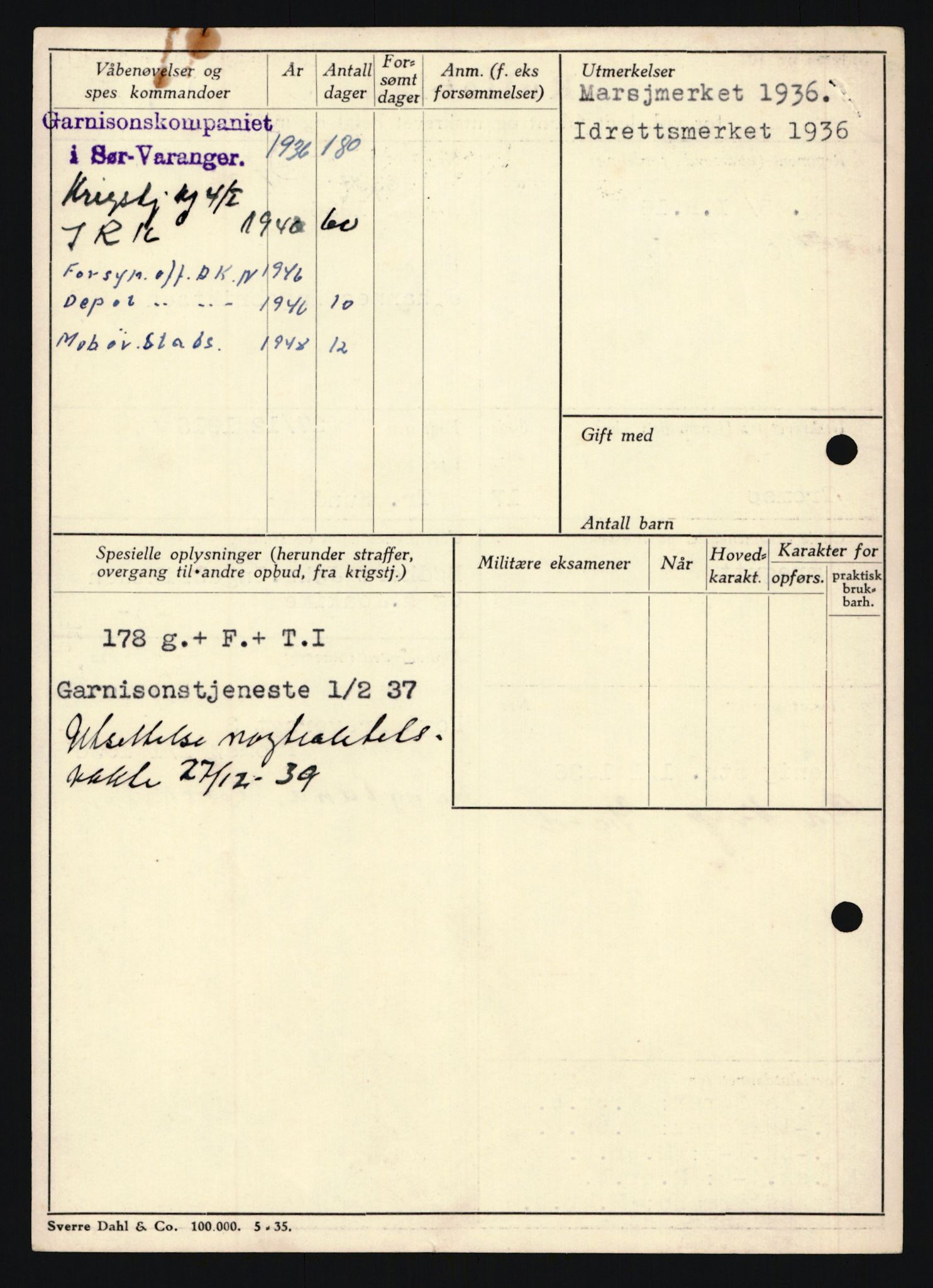 Forsvaret, Troms infanteriregiment nr. 16, AV/RA-RAFA-3146/P/Pa/L0020: Rulleblad for regimentets menige mannskaper, årsklasse 1936, 1936, s. 480