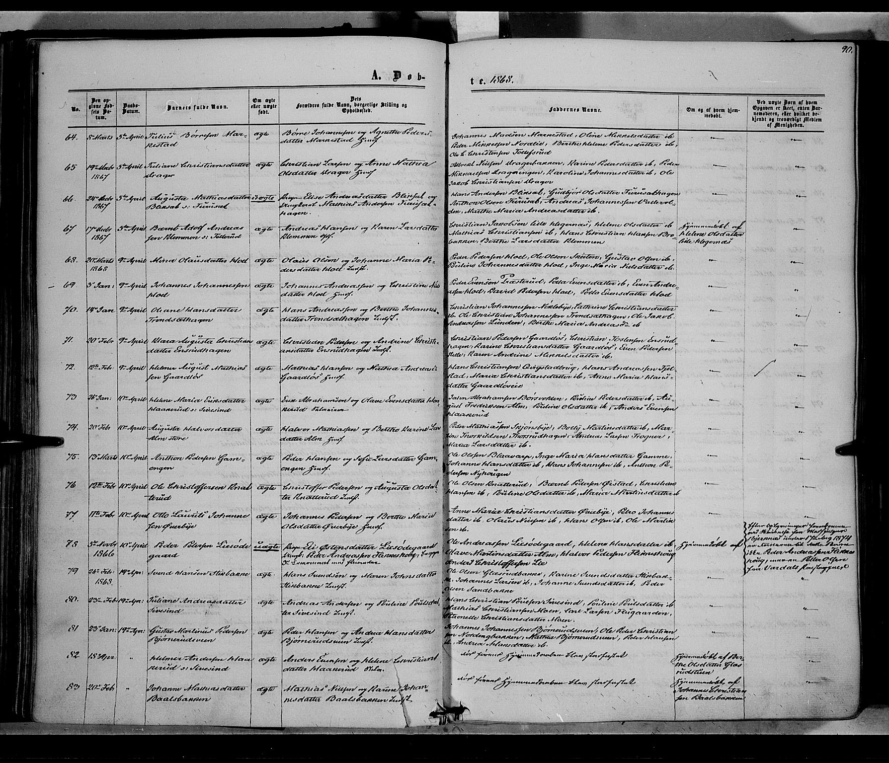 Vestre Toten prestekontor, AV/SAH-PREST-108/H/Ha/Haa/L0007: Ministerialbok nr. 7, 1862-1869, s. 90