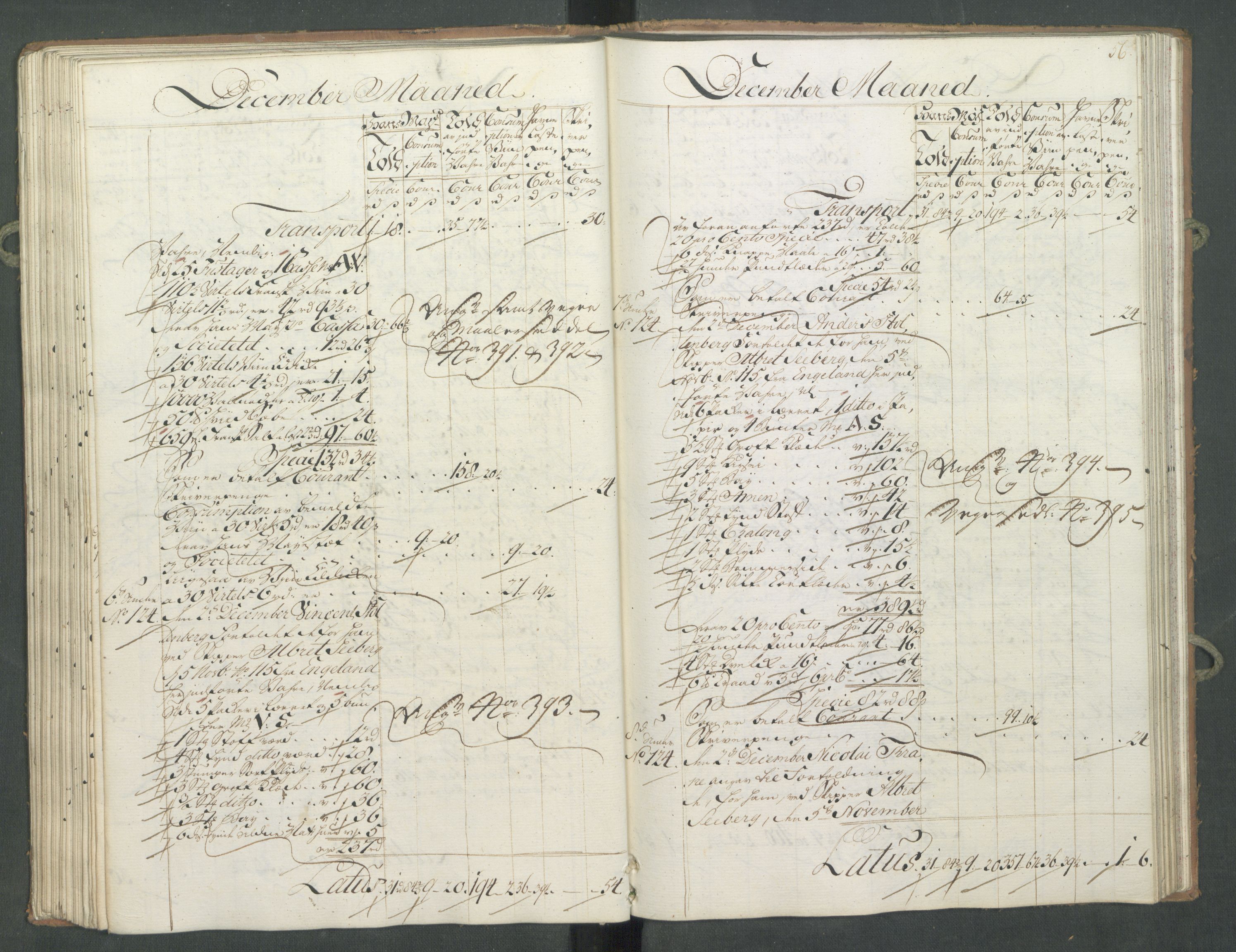 Generaltollkammeret, tollregnskaper, AV/RA-EA-5490/R10/L0024/0001: Tollregnskaper Tønsberg / Inngående hovedtollbok, 1762, s. 55b-56a