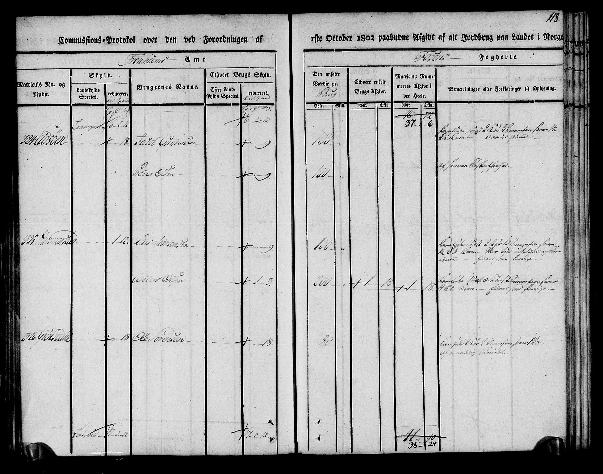 Rentekammeret inntil 1814, Realistisk ordnet avdeling, AV/RA-EA-4070/N/Ne/Nea/L0144: Fosen fogderi. Kommisjonsprotokoll, 1803, s. 118