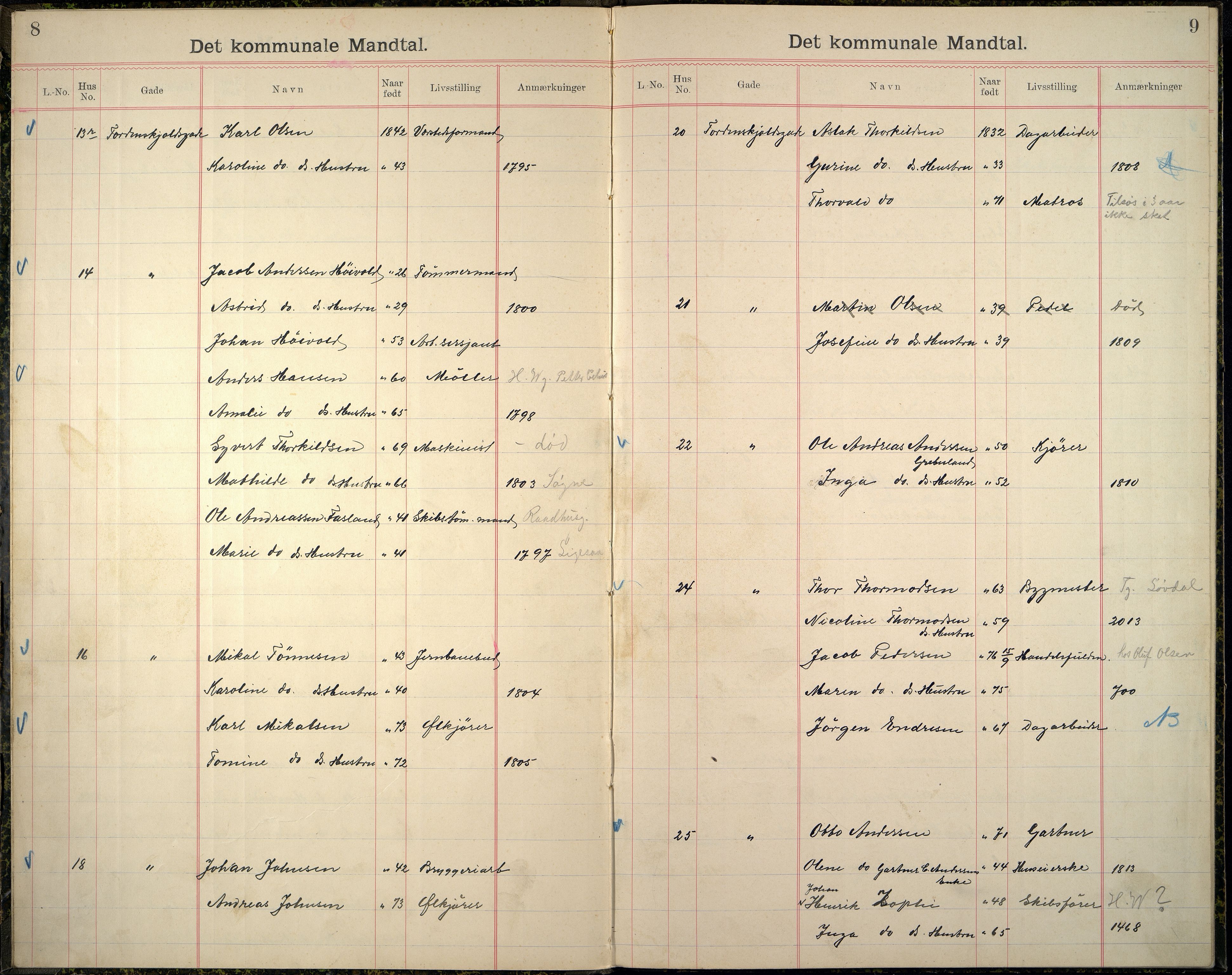 Kristiansand By - Valgstyret, ARKSOR/1001KG110/Fb/L0017: Det kommunale manntall IV, 1901, s. 7