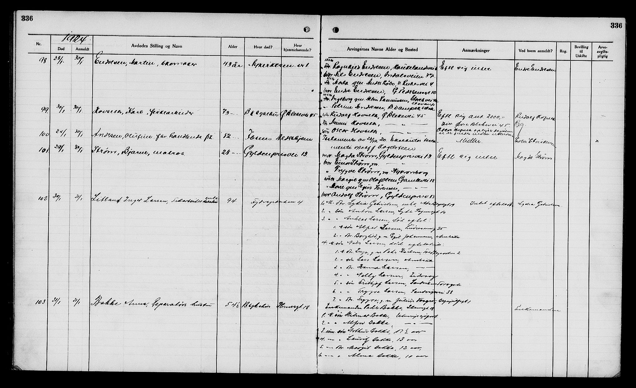 Byfogd og Byskriver i Bergen, AV/SAB-A-3401/06/06Na/L0014: Dødsfallsjournaler, 1921-1924, s. 336
