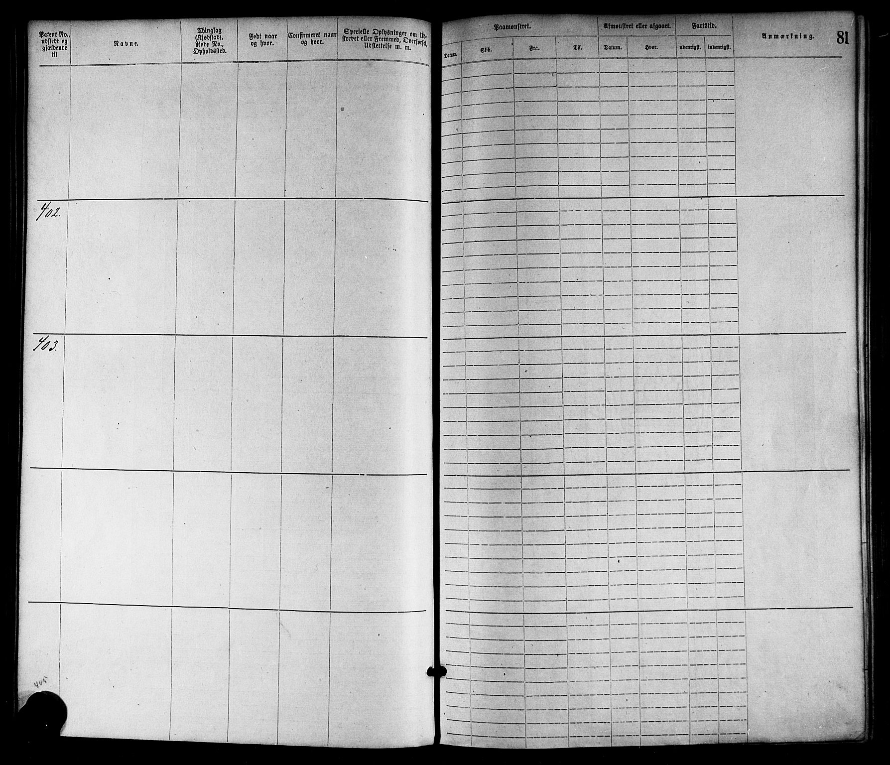 Lillesand mønstringskrets, AV/SAK-2031-0014/F/Fa/L0004: Annotasjonsrulle nr 1-1920 med register, G-1, 1869-1891, s. 105