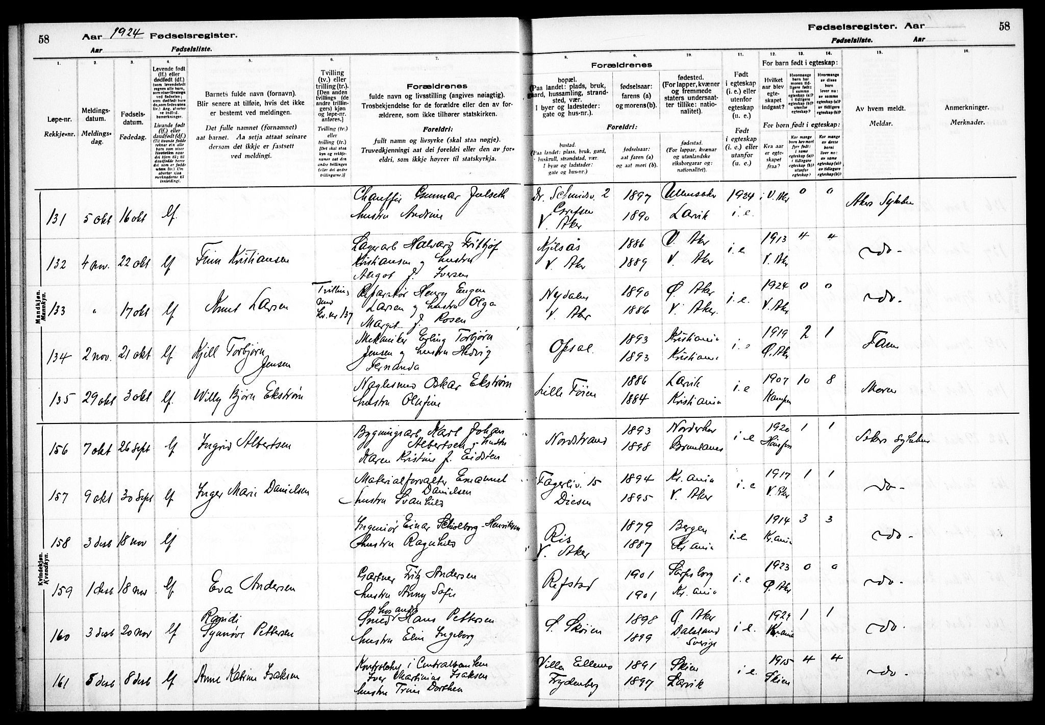 Østre Aker prestekontor Kirkebøker, AV/SAO-A-10840/J/Ja/L0002: Fødselsregister nr. I 2, 1923-1927, s. 58