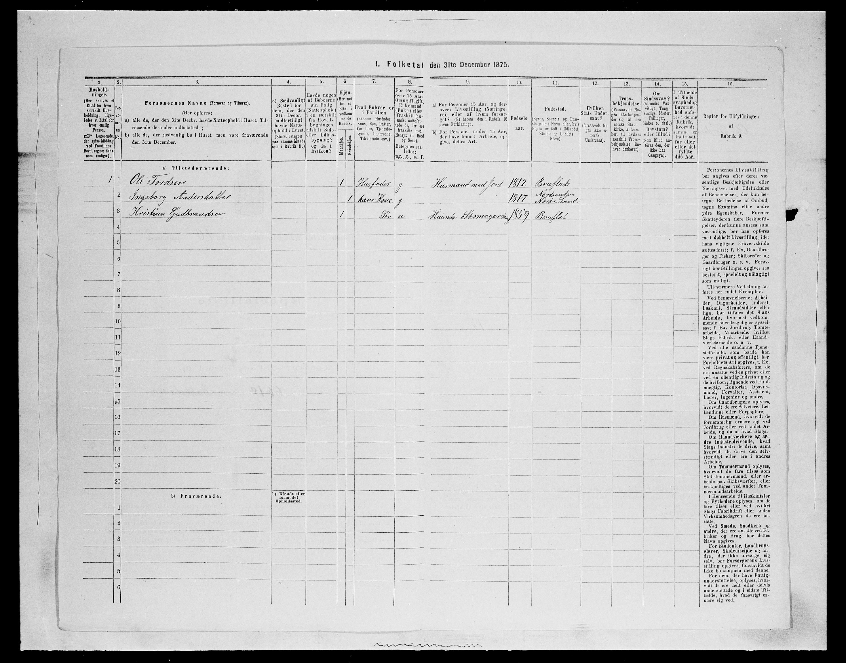 SAH, Folketelling 1875 for 0540P Sør-Aurdal prestegjeld, 1875, s. 1675