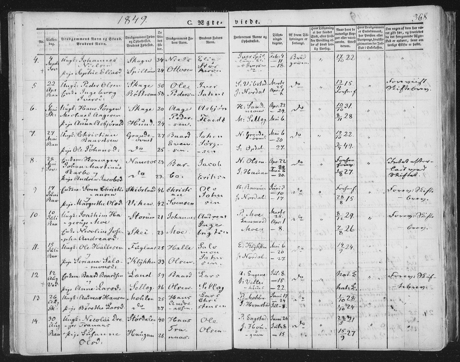 Ministerialprotokoller, klokkerbøker og fødselsregistre - Nord-Trøndelag, AV/SAT-A-1458/764/L0552: Ministerialbok nr. 764A07b, 1824-1865, s. 368