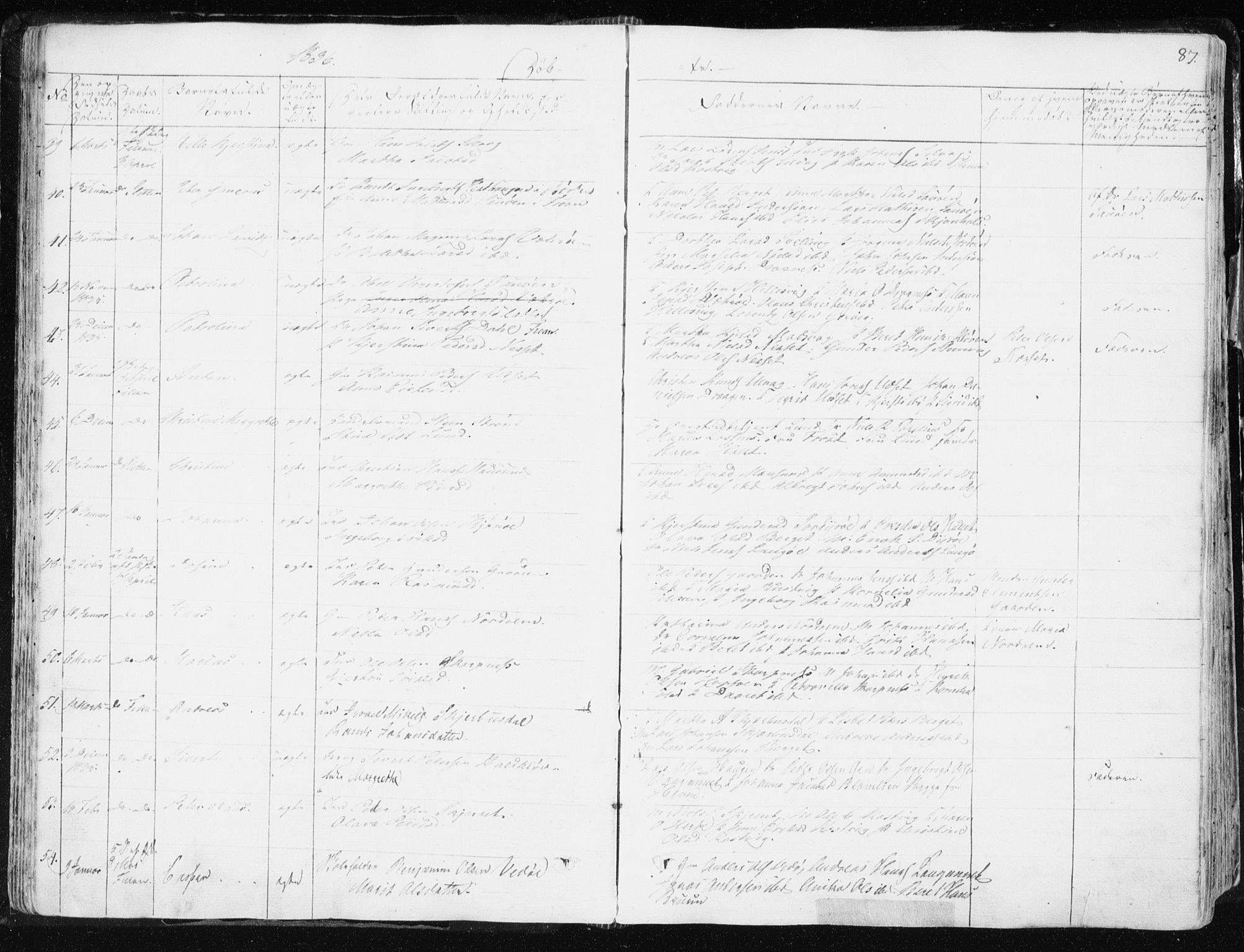 Ministerialprotokoller, klokkerbøker og fødselsregistre - Sør-Trøndelag, SAT/A-1456/634/L0528: Ministerialbok nr. 634A04, 1827-1842, s. 87