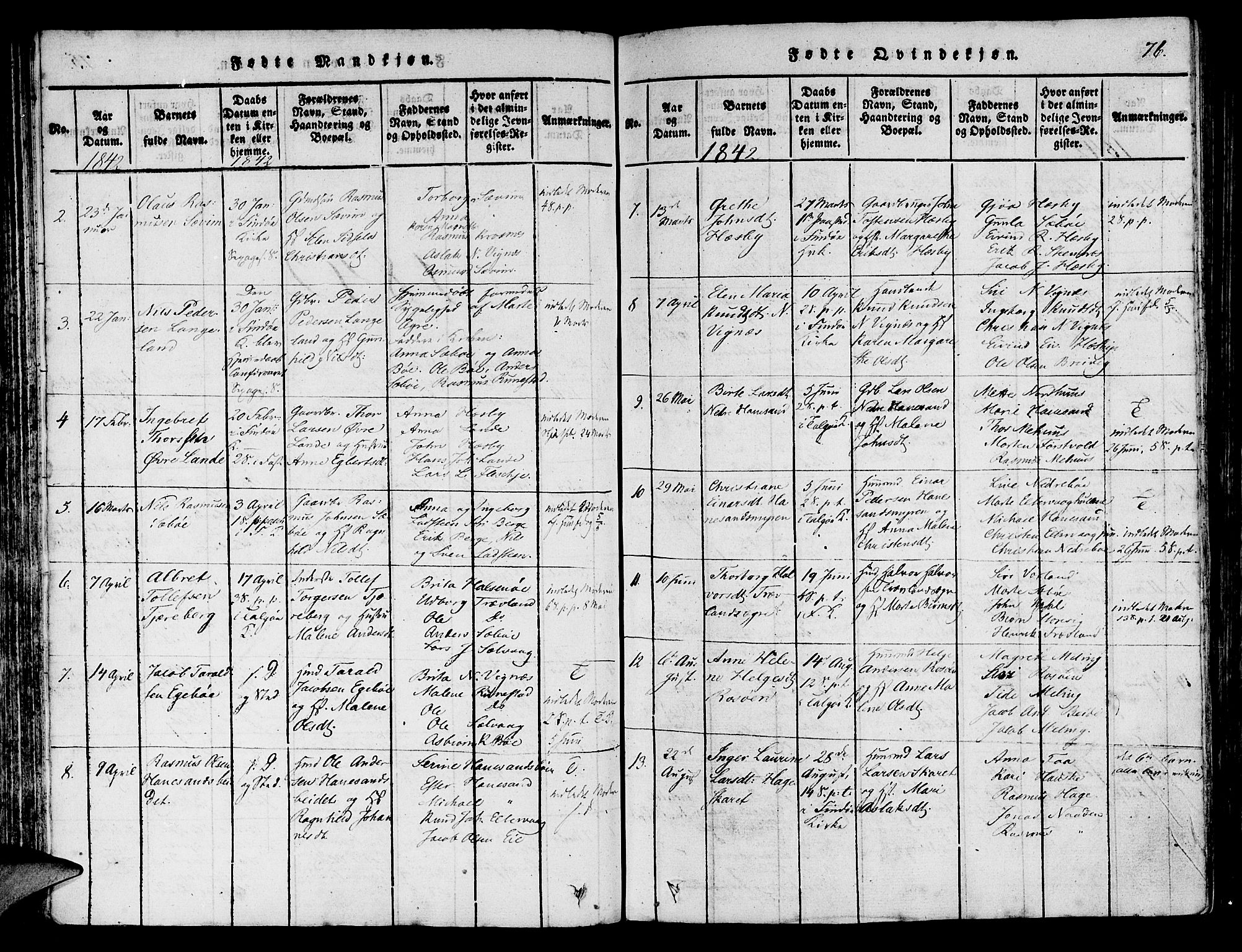 Finnøy sokneprestkontor, AV/SAST-A-101825/H/Ha/Haa/L0006: Ministerialbok nr. A 6, 1816-1846, s. 76
