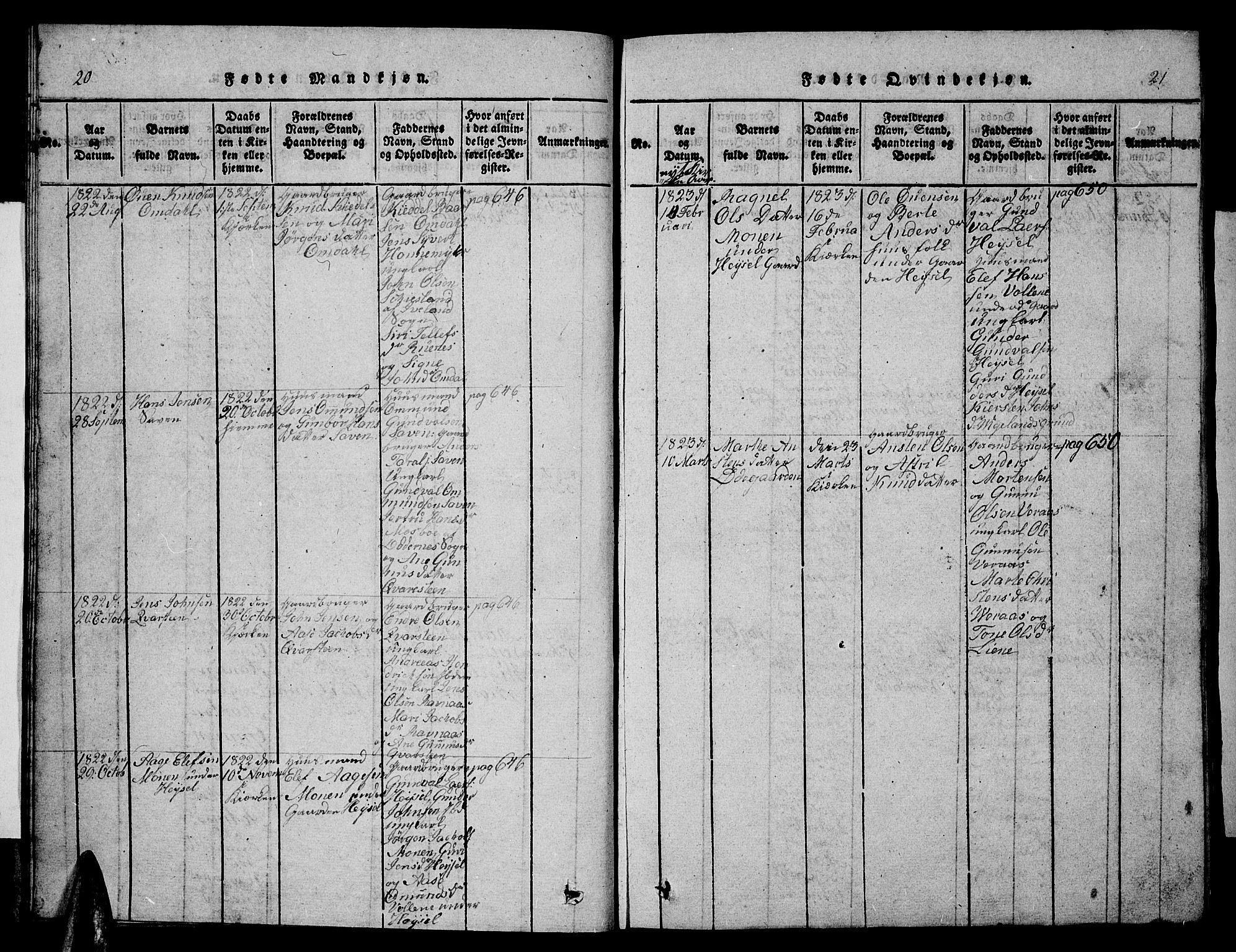 Vennesla sokneprestkontor, AV/SAK-1111-0045/Fb/Fbb/L0001: Klokkerbok nr. B 1, 1820-1834, s. 20-21