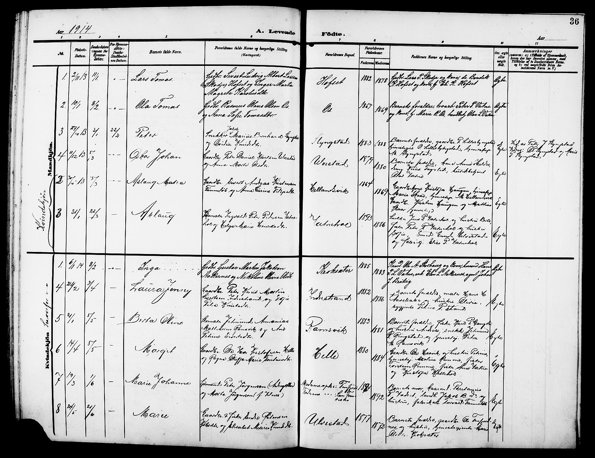 Ministerialprotokoller, klokkerbøker og fødselsregistre - Møre og Romsdal, SAT/A-1454/525/L0377: Klokkerbok nr. 525C03, 1903-1917, s. 36