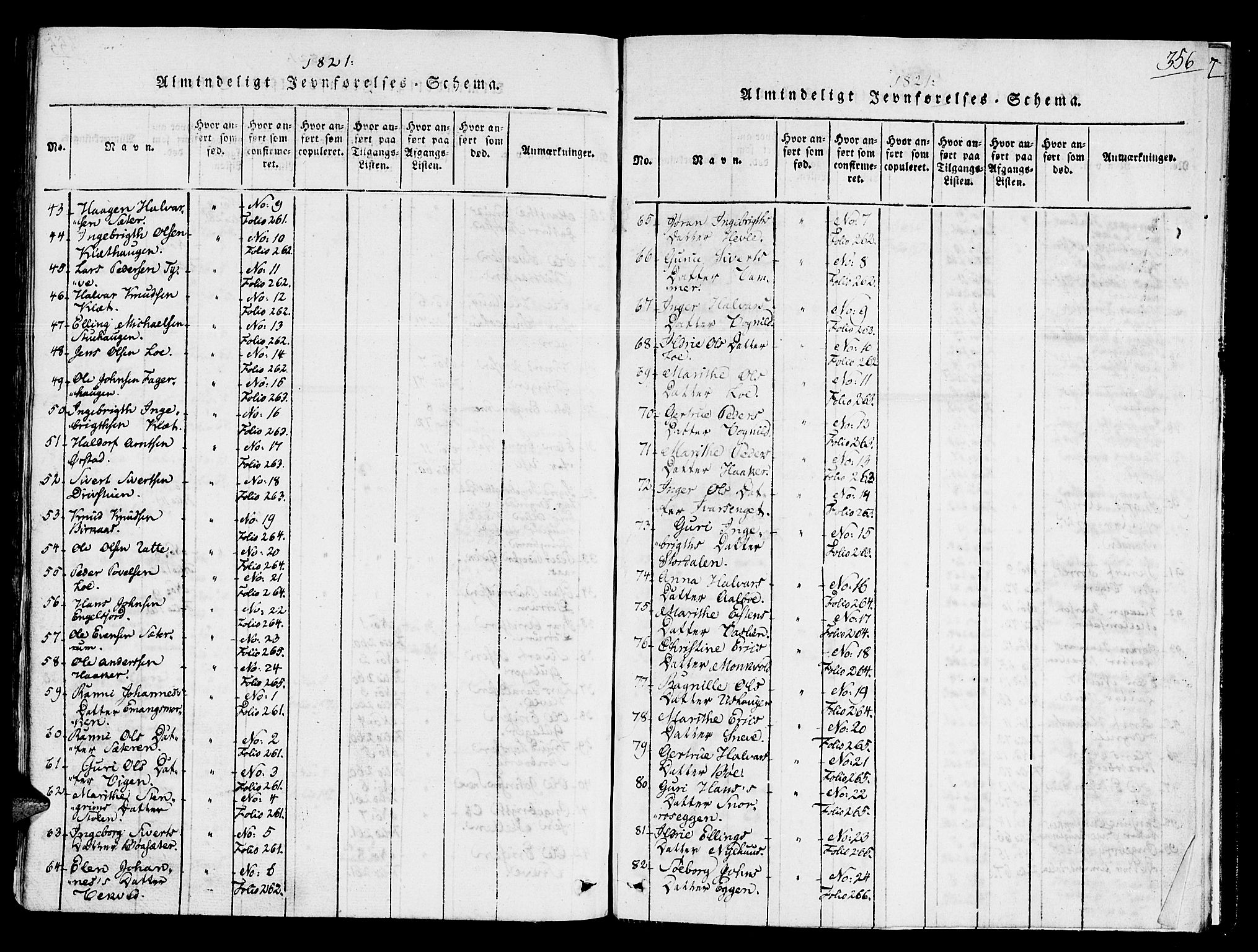 Ministerialprotokoller, klokkerbøker og fødselsregistre - Sør-Trøndelag, SAT/A-1456/678/L0895: Ministerialbok nr. 678A05 /1, 1816-1821, s. 356