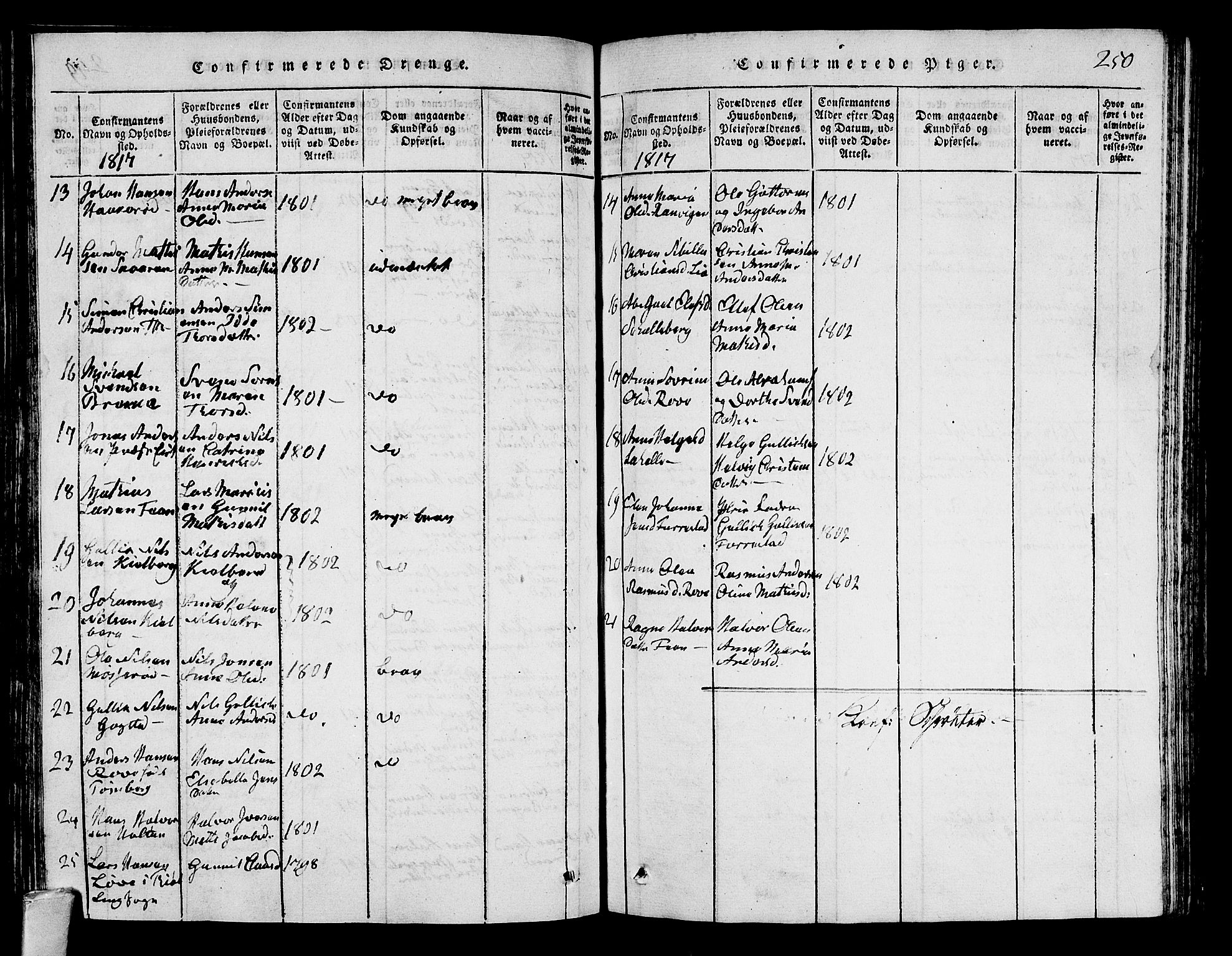 Sandar kirkebøker, AV/SAKO-A-243/G/Ga/L0001: Klokkerbok nr. 1, 1814-1835, s. 250