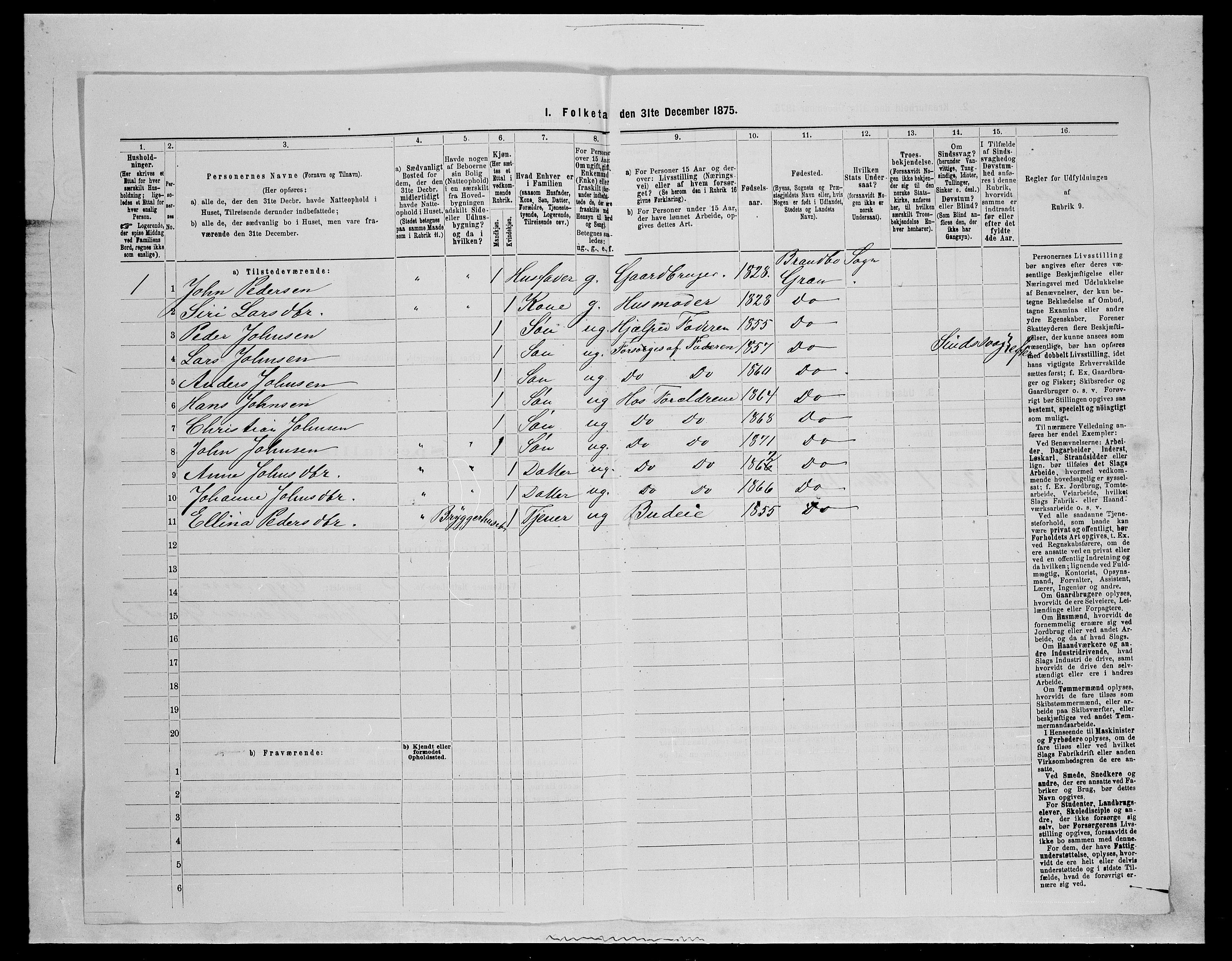 SAH, Folketelling 1875 for 0534P Gran prestegjeld, 1875, s. 631