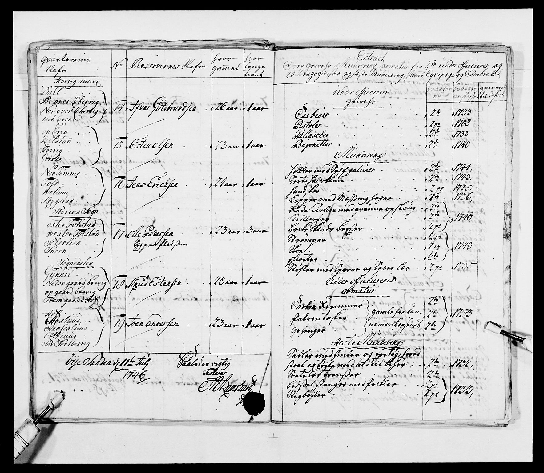Kommanderende general (KG I) med Det norske krigsdirektorium, AV/RA-EA-5419/E/Ea/L0482: Nordafjelske dragonregiment, 1718-1761, s. 169