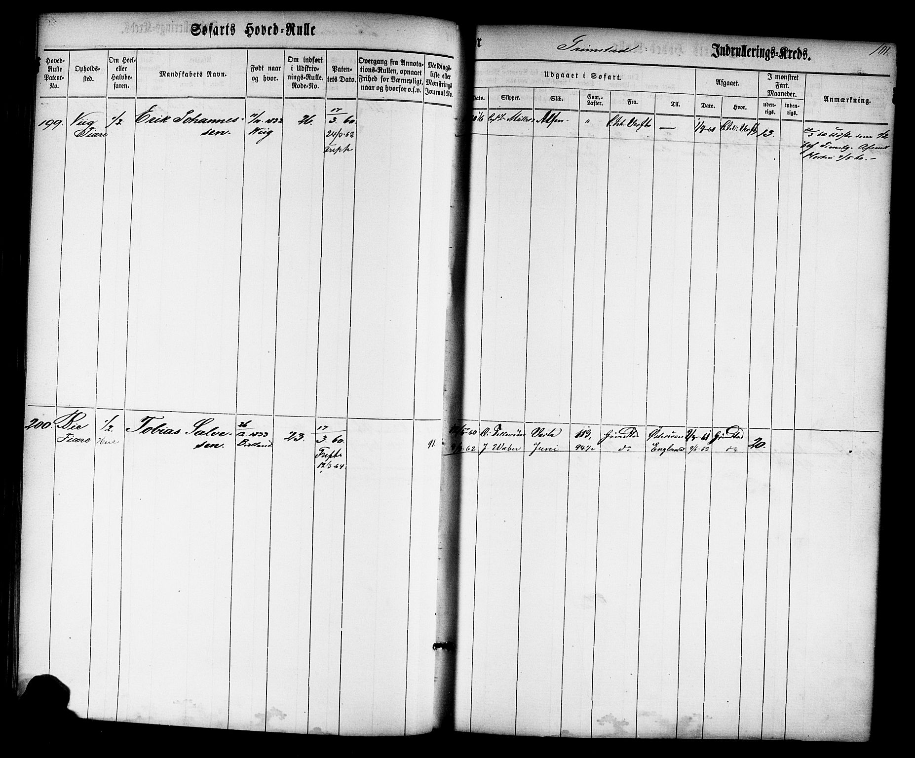 Grimstad mønstringskrets, SAK/2031-0013/F/Fb/L0008: Hovedrulle nr 1-766, V-21, 1860-1869, s. 104