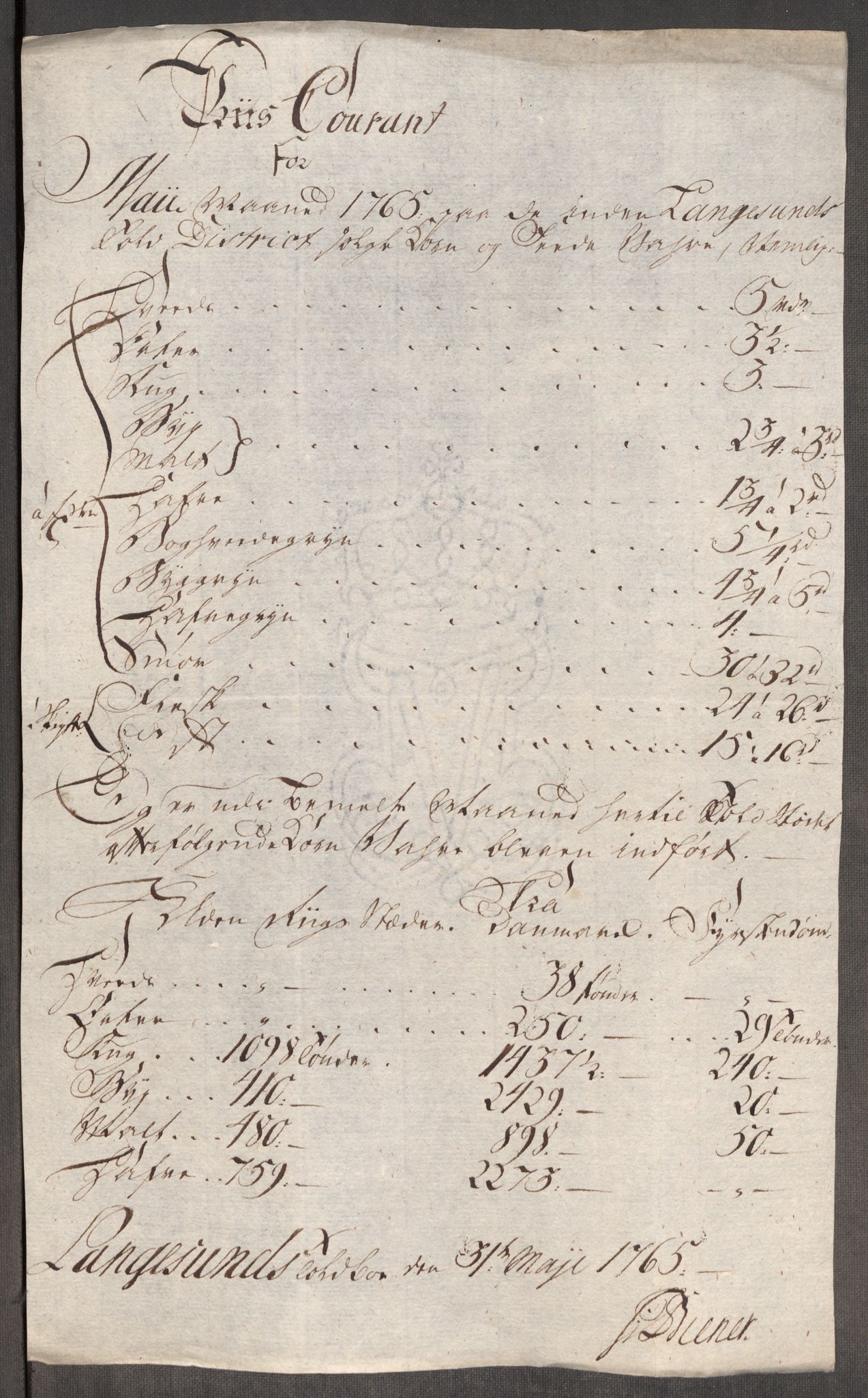 Rentekammeret inntil 1814, Realistisk ordnet avdeling, RA/EA-4070/Oe/L0008: [Ø1]: Priskuranter, 1764-1768, s. 413