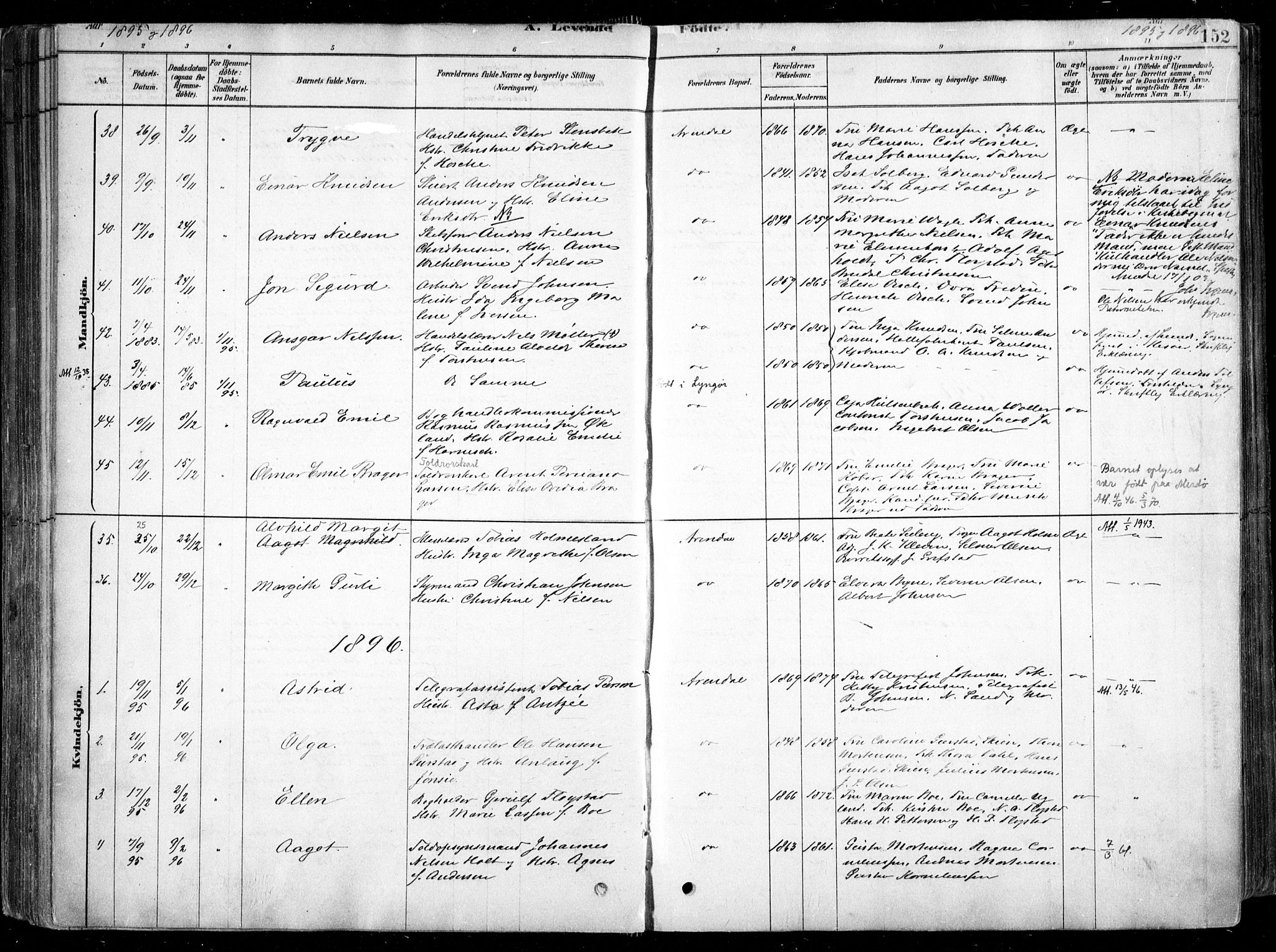 Arendal sokneprestkontor, Trefoldighet, SAK/1111-0040/F/Fa/L0008: Ministerialbok nr. A 8, 1878-1899, s. 152