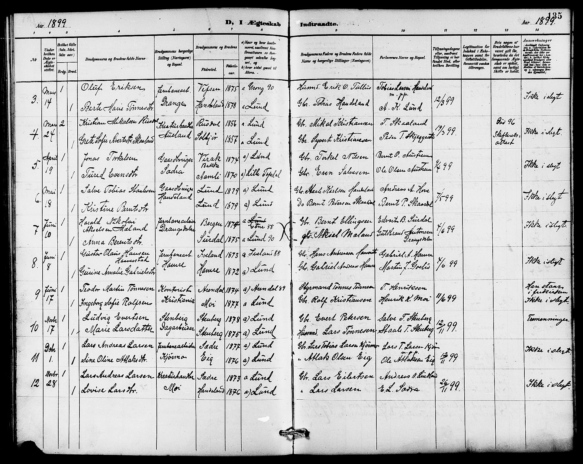 Lund sokneprestkontor, AV/SAST-A-101809/S07/L0006: Klokkerbok nr. B 6, 1885-1901, s. 135