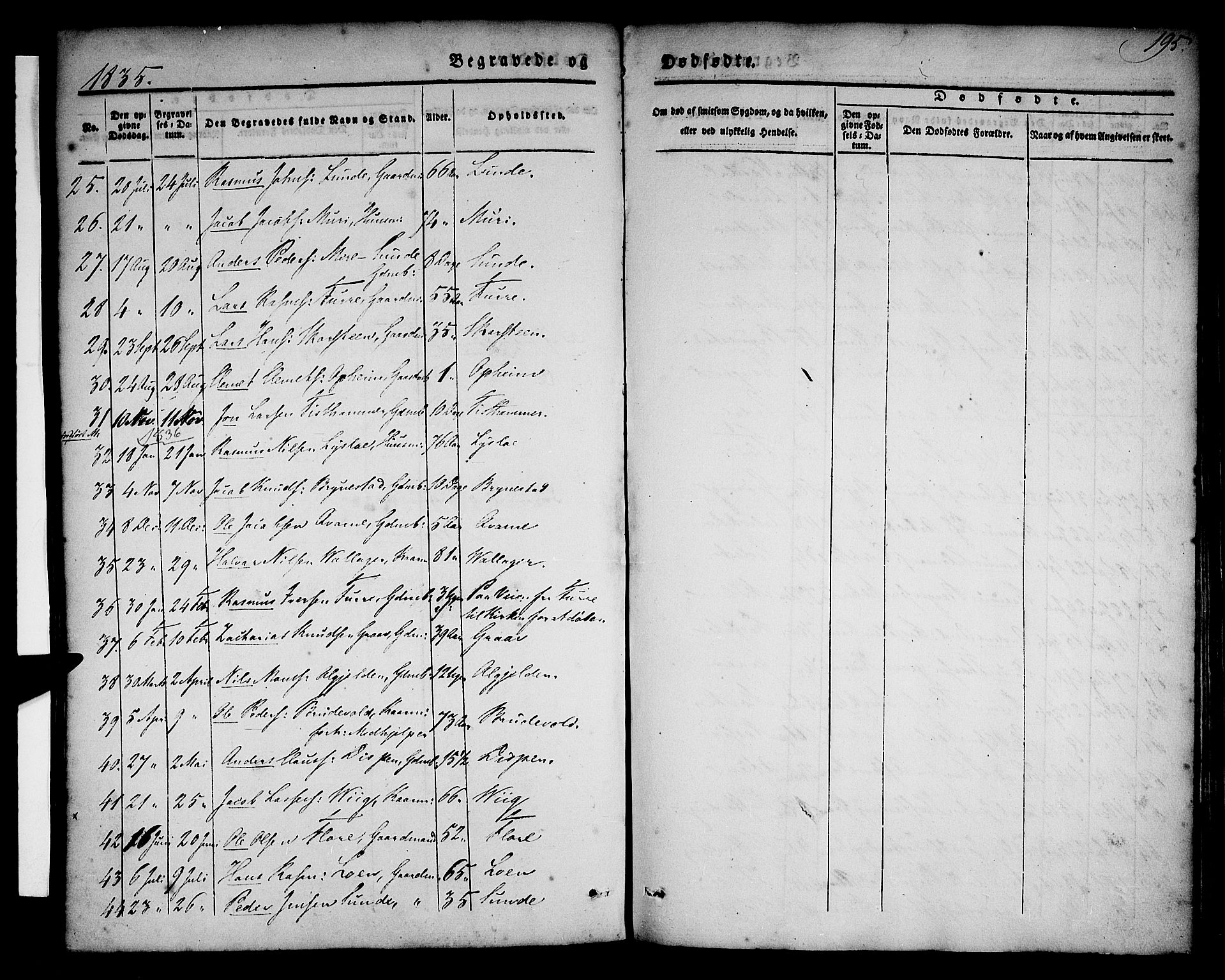 Stryn Sokneprestembete, AV/SAB-A-82501: Ministerialbok nr. A 1, 1832-1845, s. 195