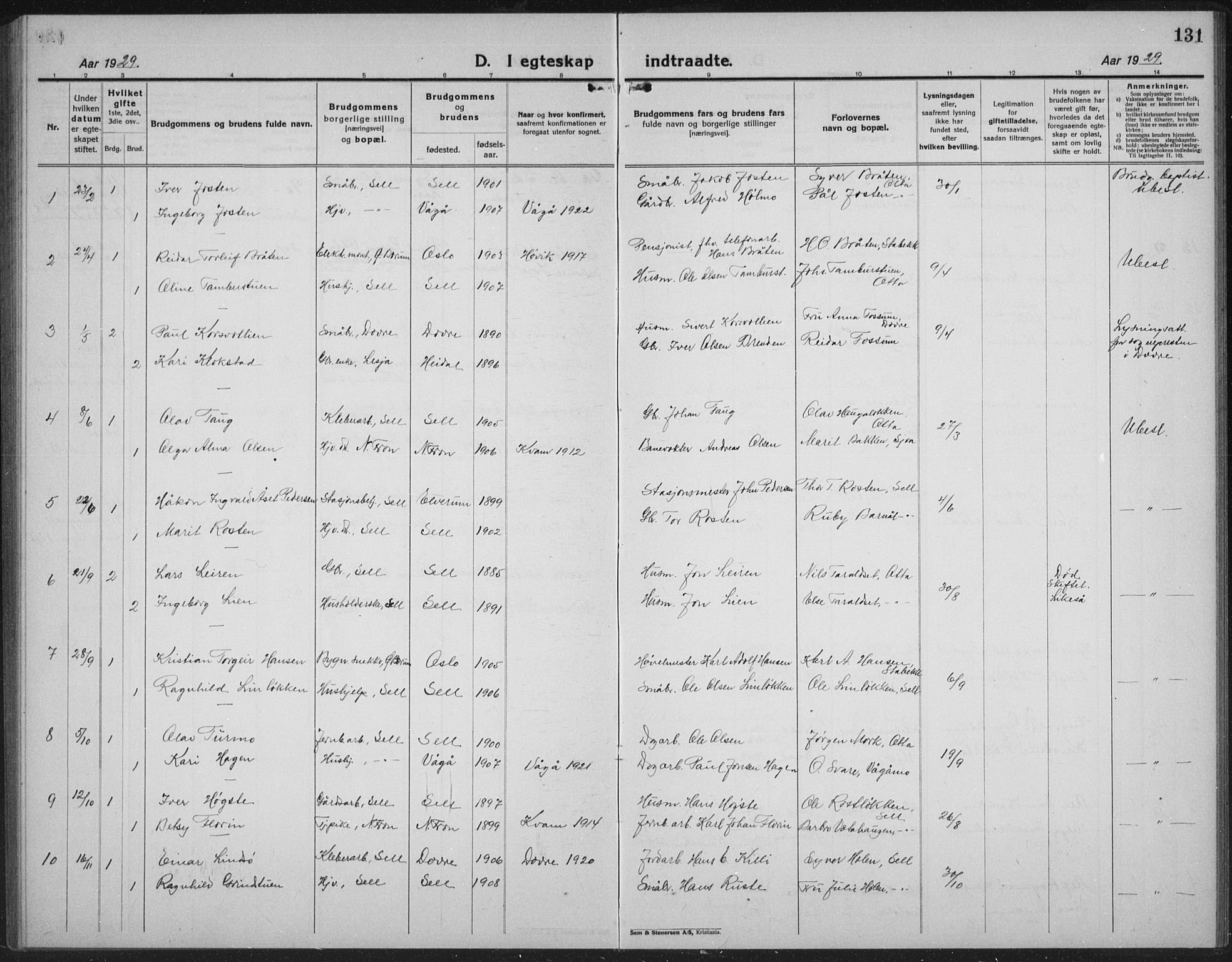 Sel prestekontor, SAH/PREST-074/H/Ha/Hab/L0002: Klokkerbok nr. 2, 1923-1939, s. 131