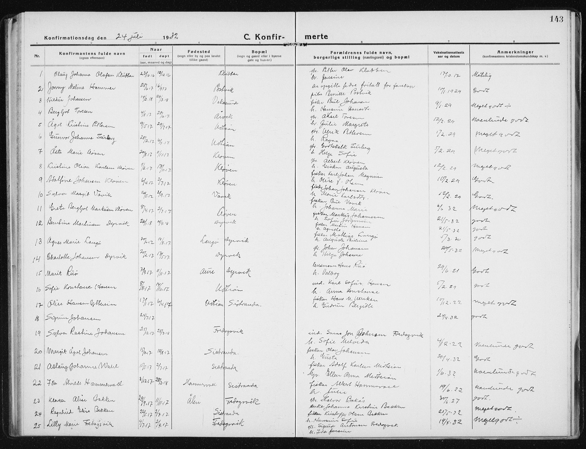 Ministerialprotokoller, klokkerbøker og fødselsregistre - Sør-Trøndelag, AV/SAT-A-1456/640/L0589: Klokkerbok nr. 640C06, 1922-1934, s. 143