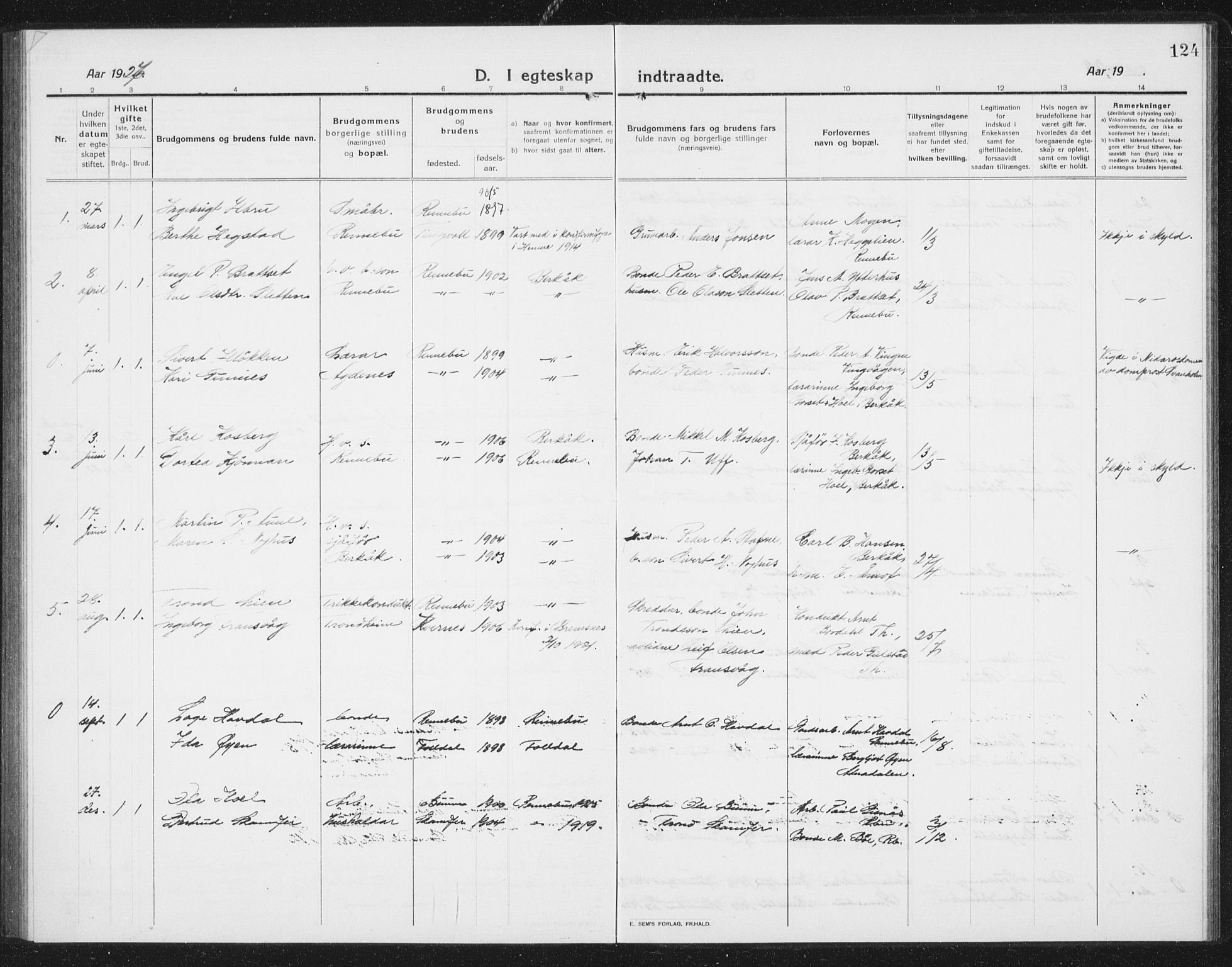 Ministerialprotokoller, klokkerbøker og fødselsregistre - Sør-Trøndelag, AV/SAT-A-1456/675/L0888: Klokkerbok nr. 675C01, 1913-1935, s. 124