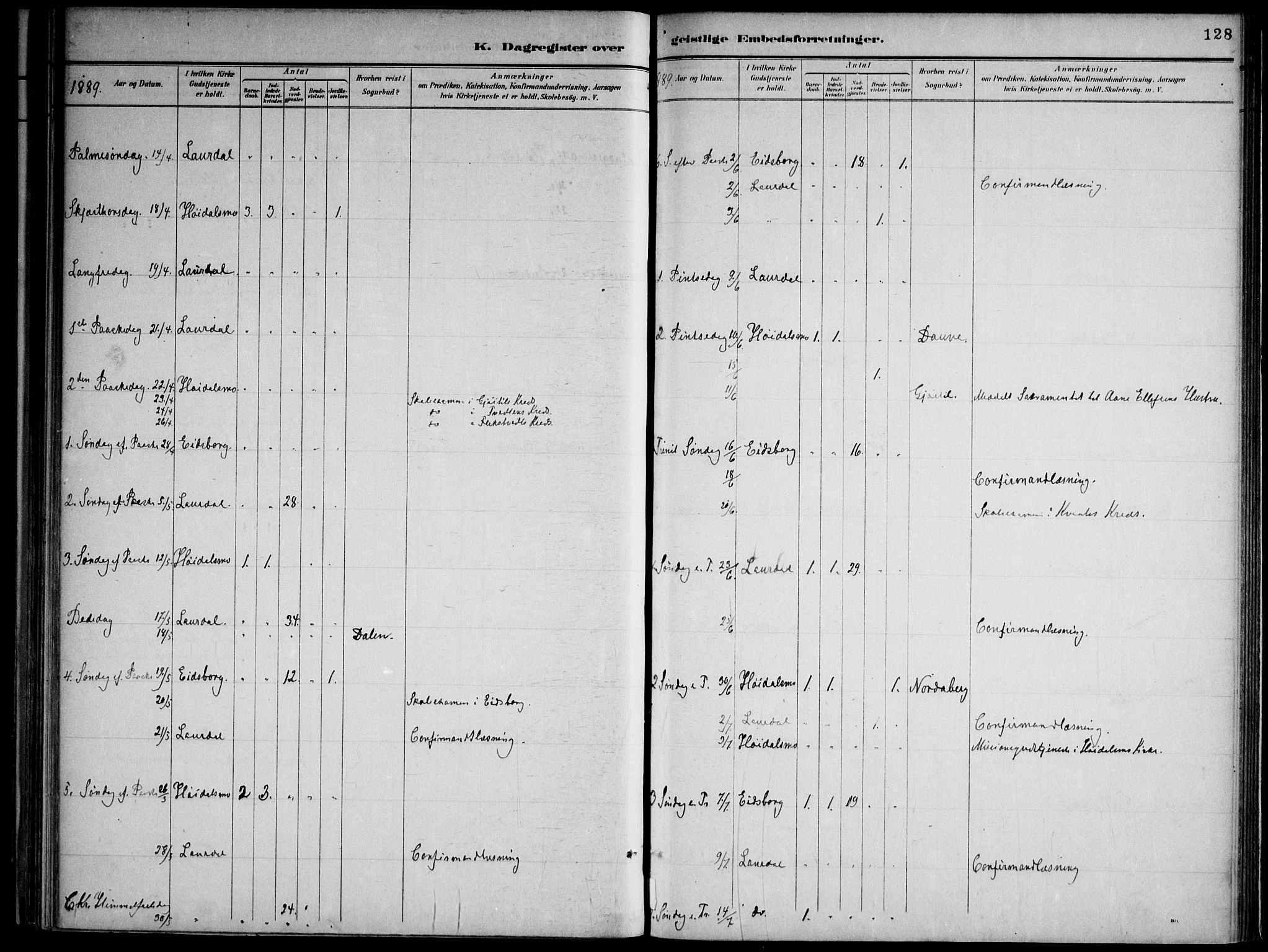 Lårdal kirkebøker, SAKO/A-284/F/Fa/L0007: Ministerialbok nr. I 7, 1887-1906, s. 128