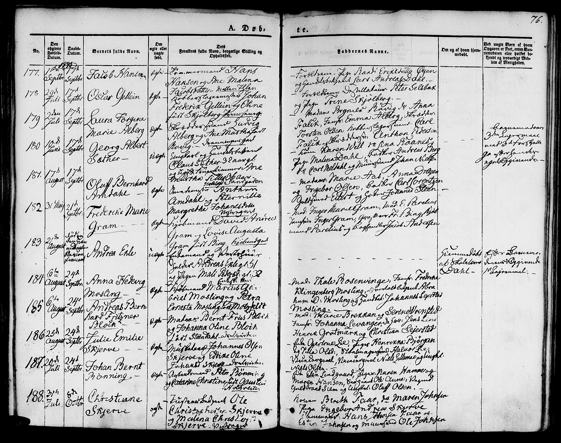 Ministerialprotokoller, klokkerbøker og fødselsregistre - Sør-Trøndelag, SAT/A-1456/601/L0048: Ministerialbok nr. 601A16, 1840-1847, s. 76