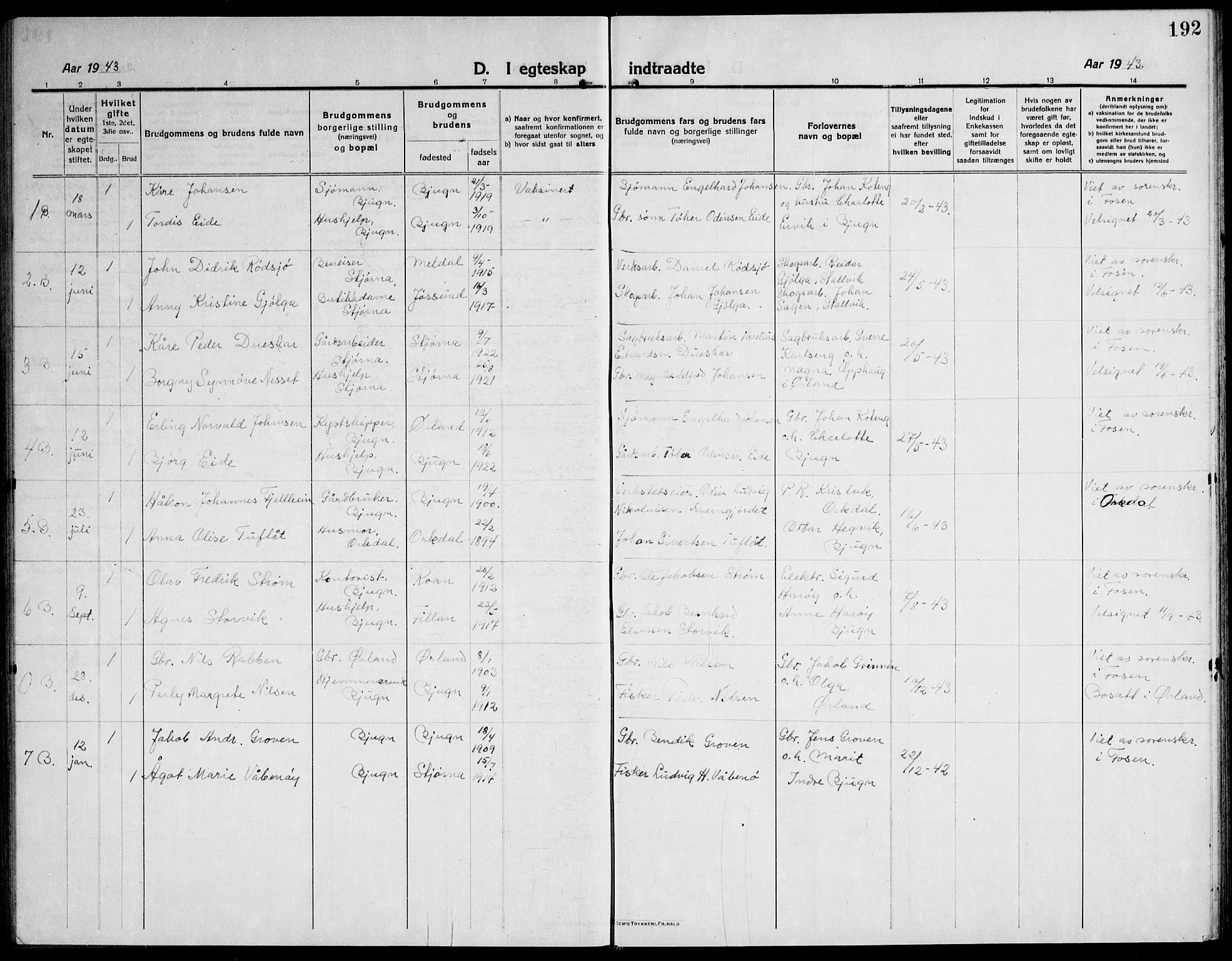 Ministerialprotokoller, klokkerbøker og fødselsregistre - Sør-Trøndelag, SAT/A-1456/651/L0648: Klokkerbok nr. 651C02, 1915-1945, s. 192