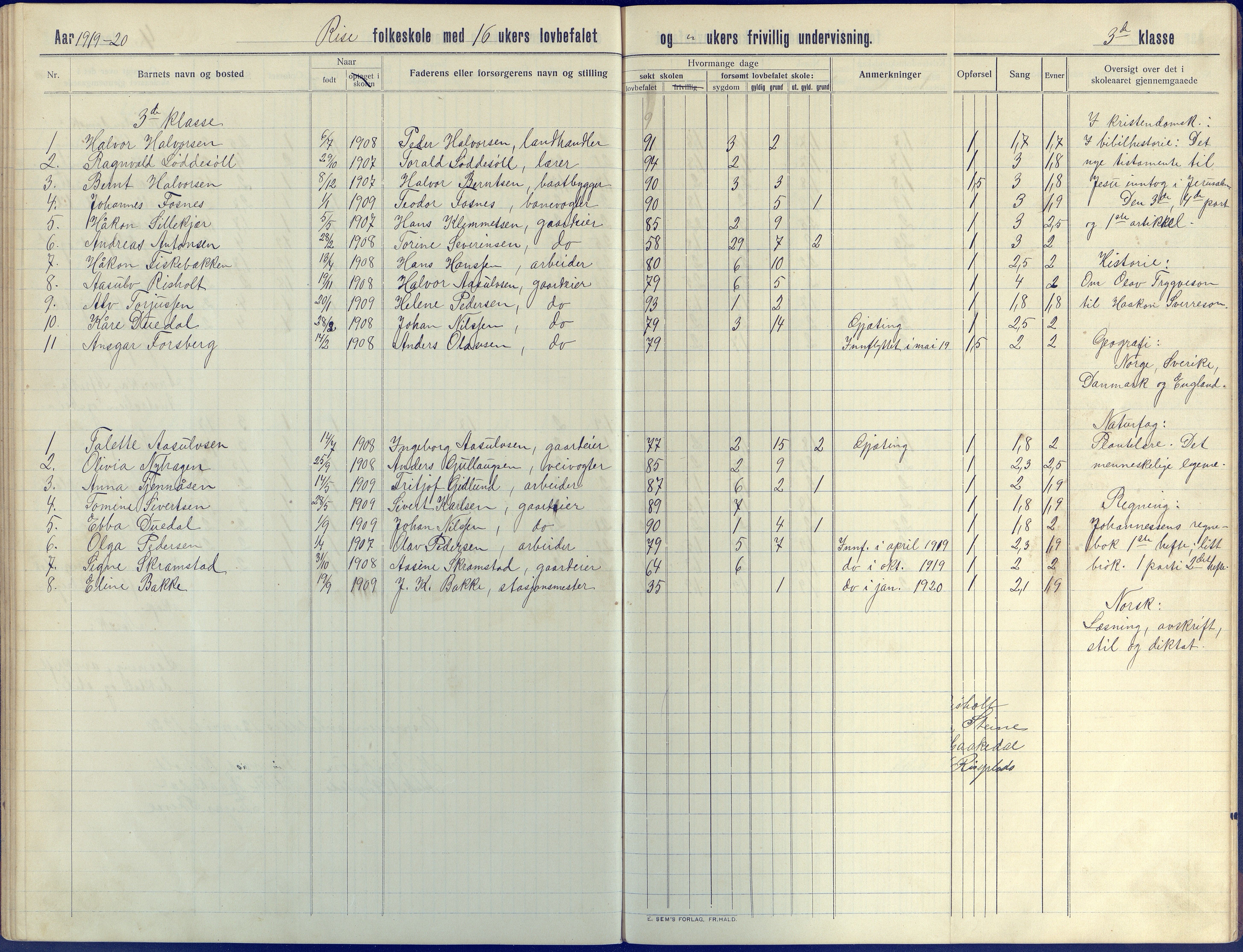 Øyestad kommune frem til 1979, AAKS/KA0920-PK/06/06J/L0005: Skoleprotokoll, 1913-1922