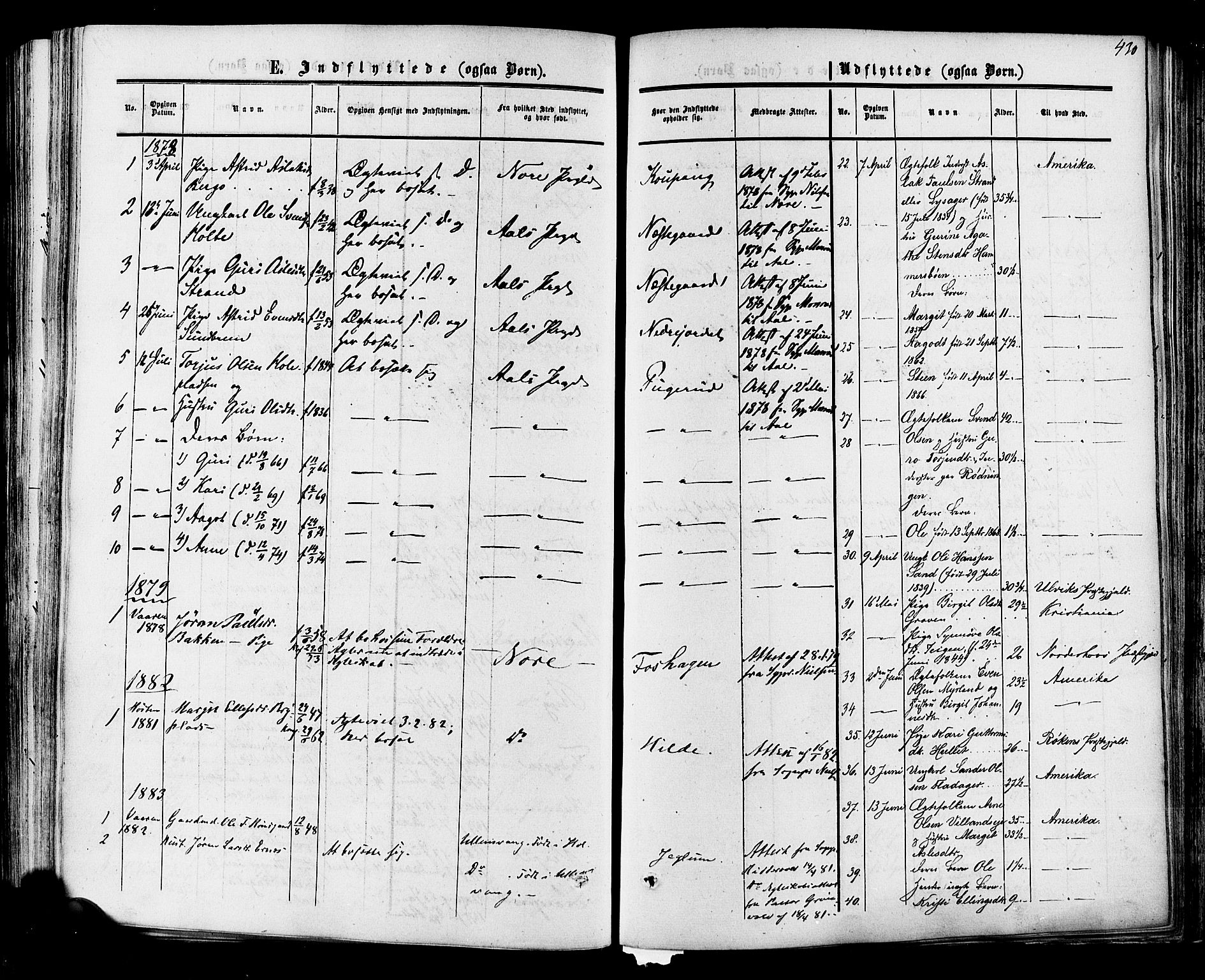 Hol kirkebøker, AV/SAKO-A-227/F/Fa/L0002: Ministerialbok nr. I 2, 1870-1886, s. 430