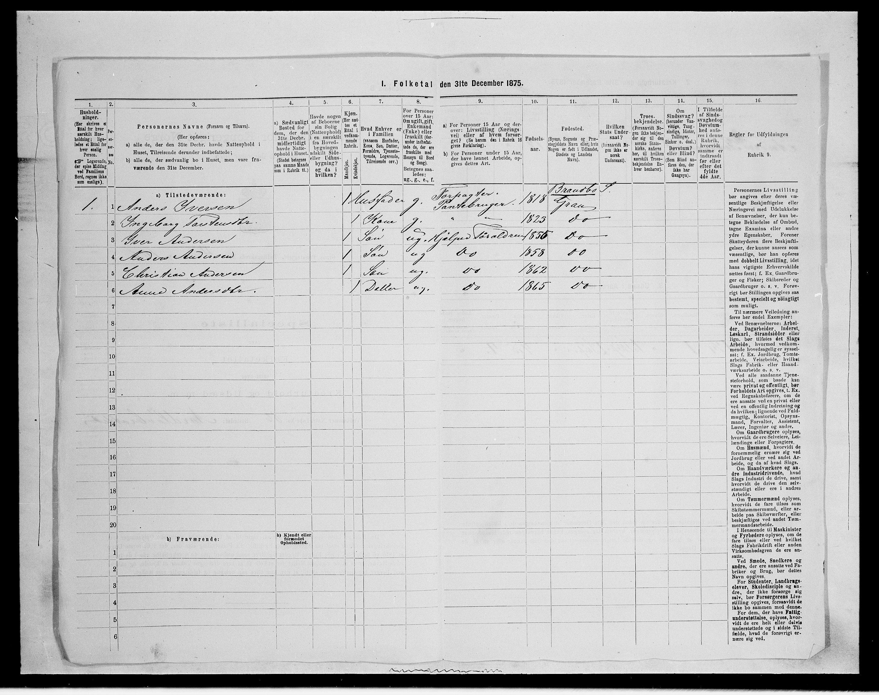 SAH, Folketelling 1875 for 0534P Gran prestegjeld, 1875, s. 761